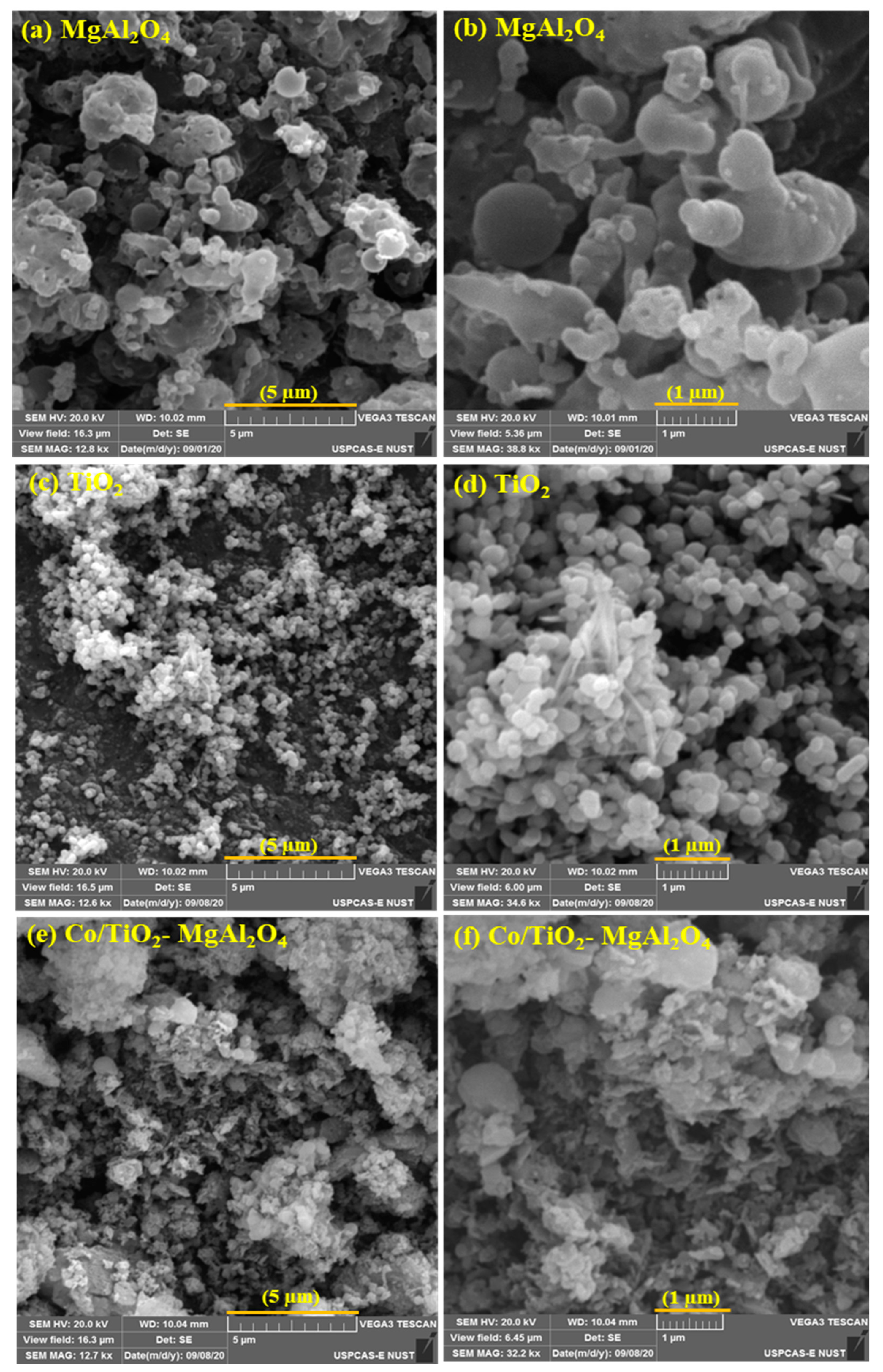 Energies 14 03347 g004