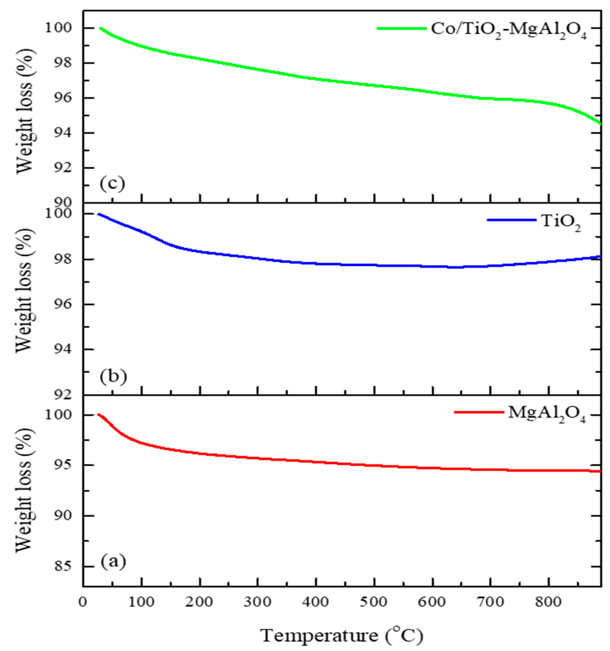 Energies 14 03347 g006
