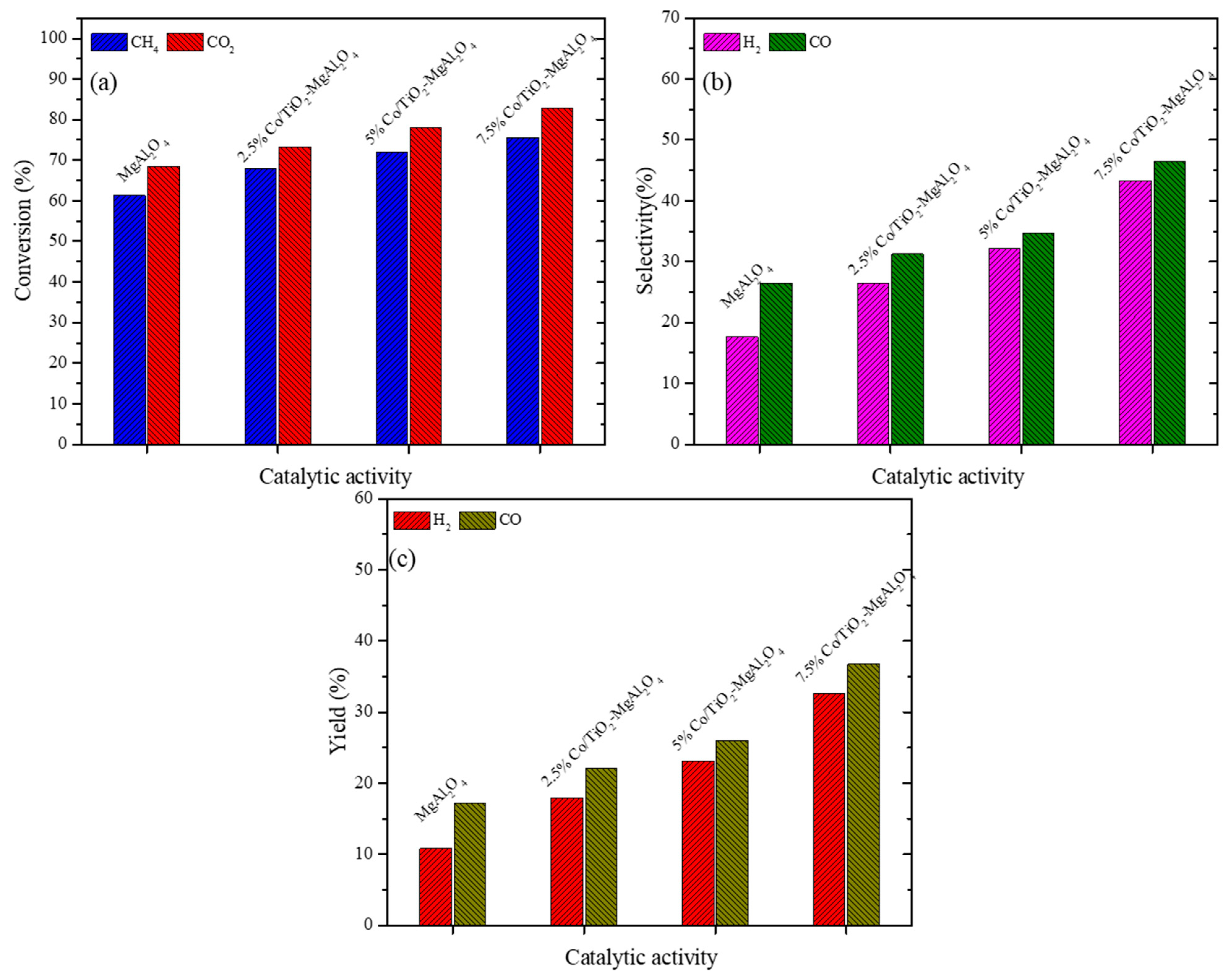 Energies 14 03347 g008