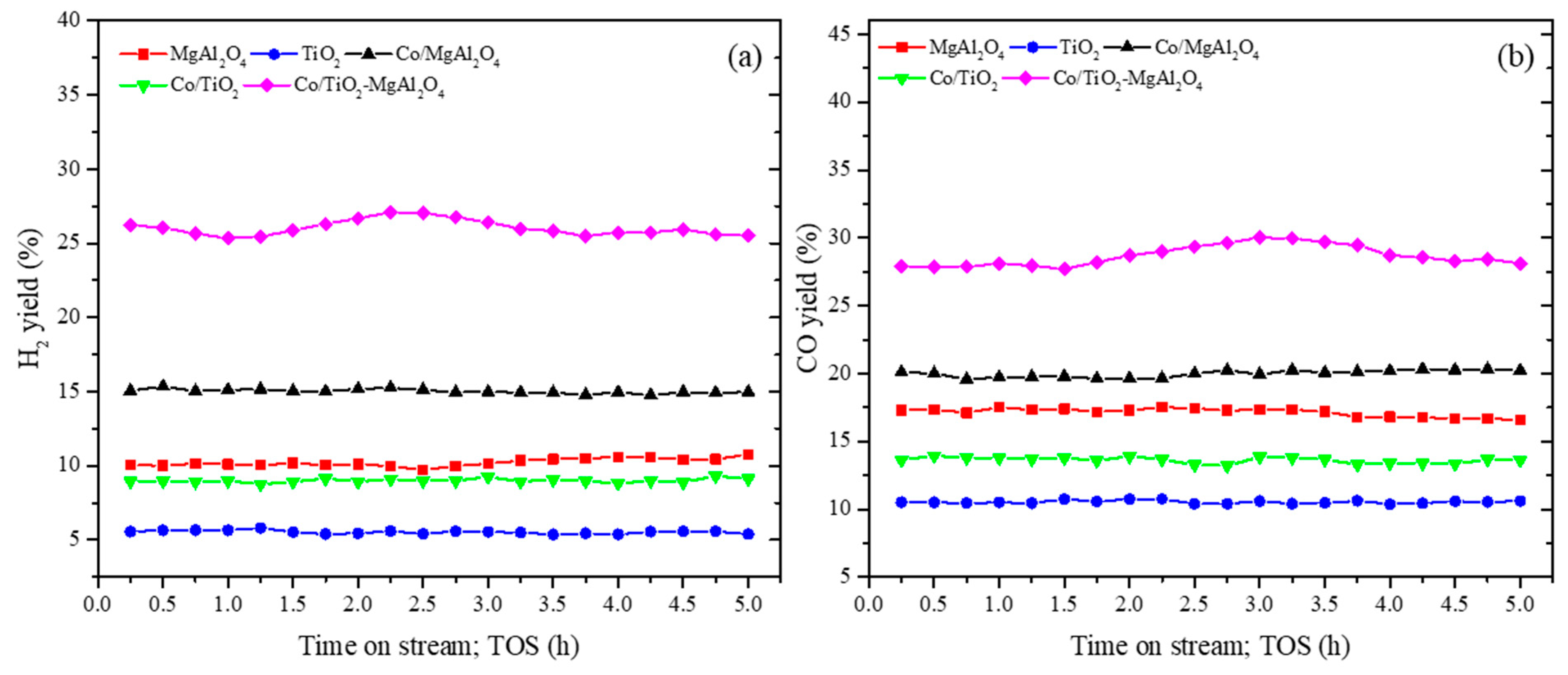Energies 14 03347 g011