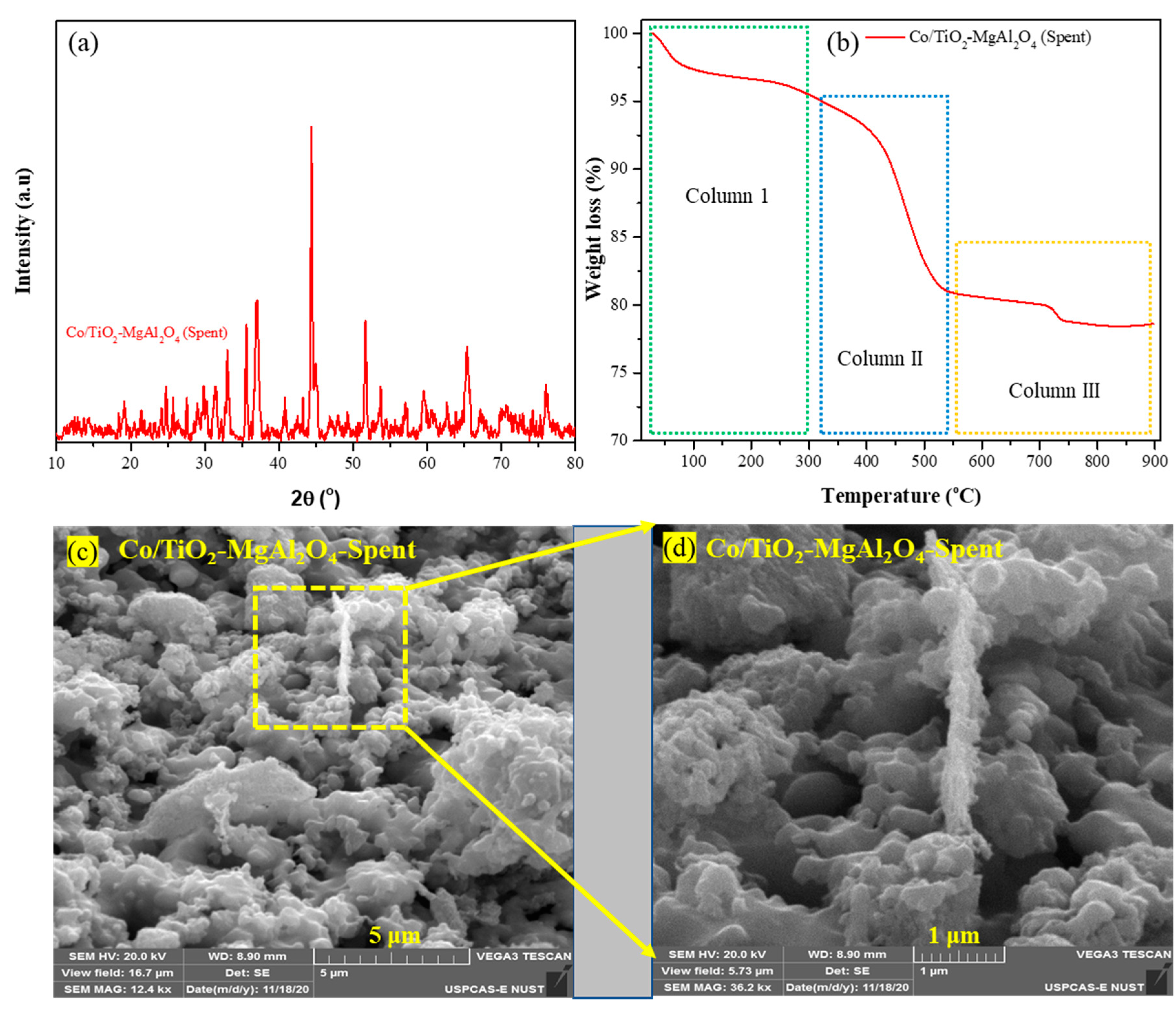 Energies 14 03347 g014
