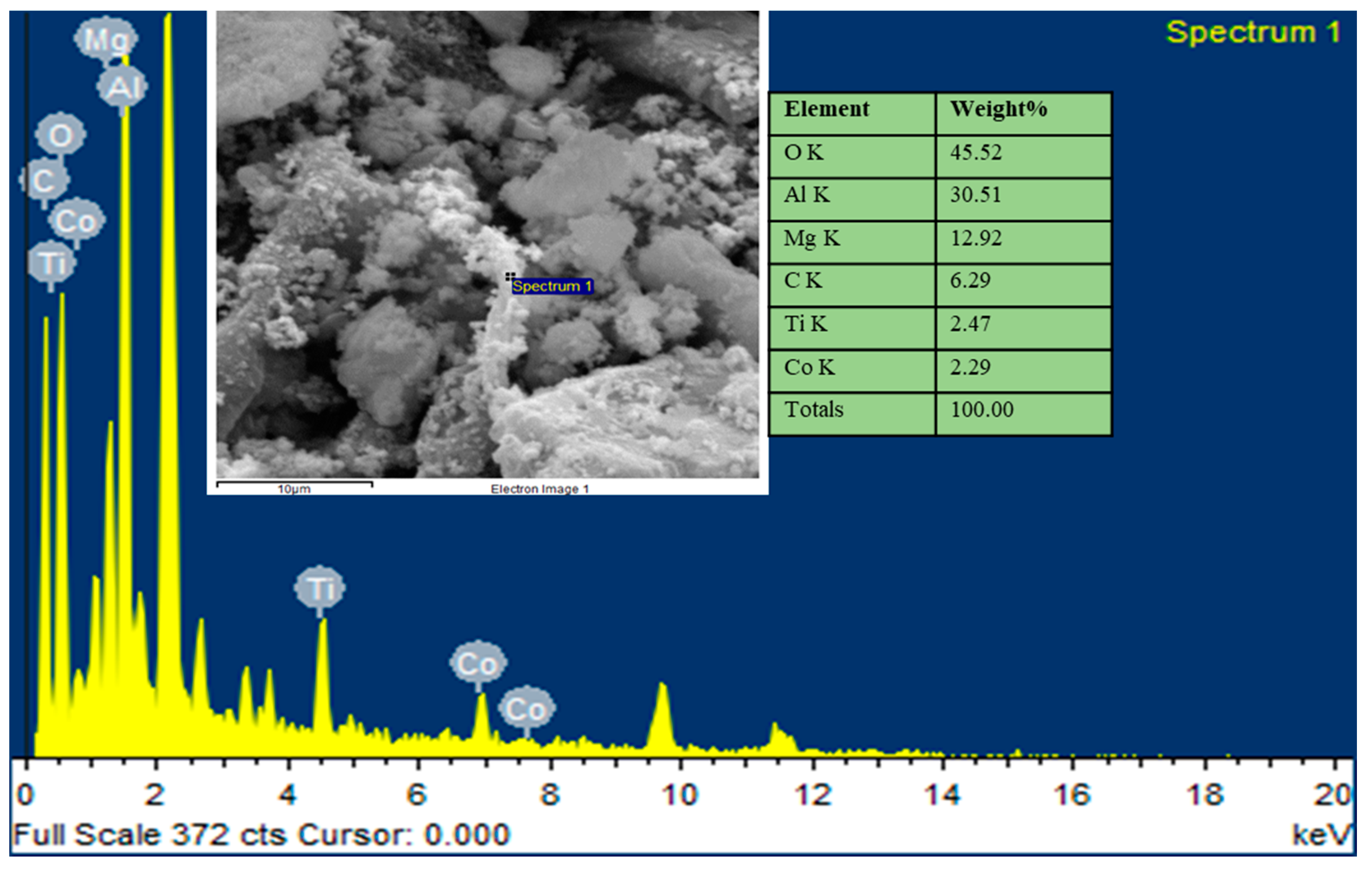 Energies 14 03347 g015