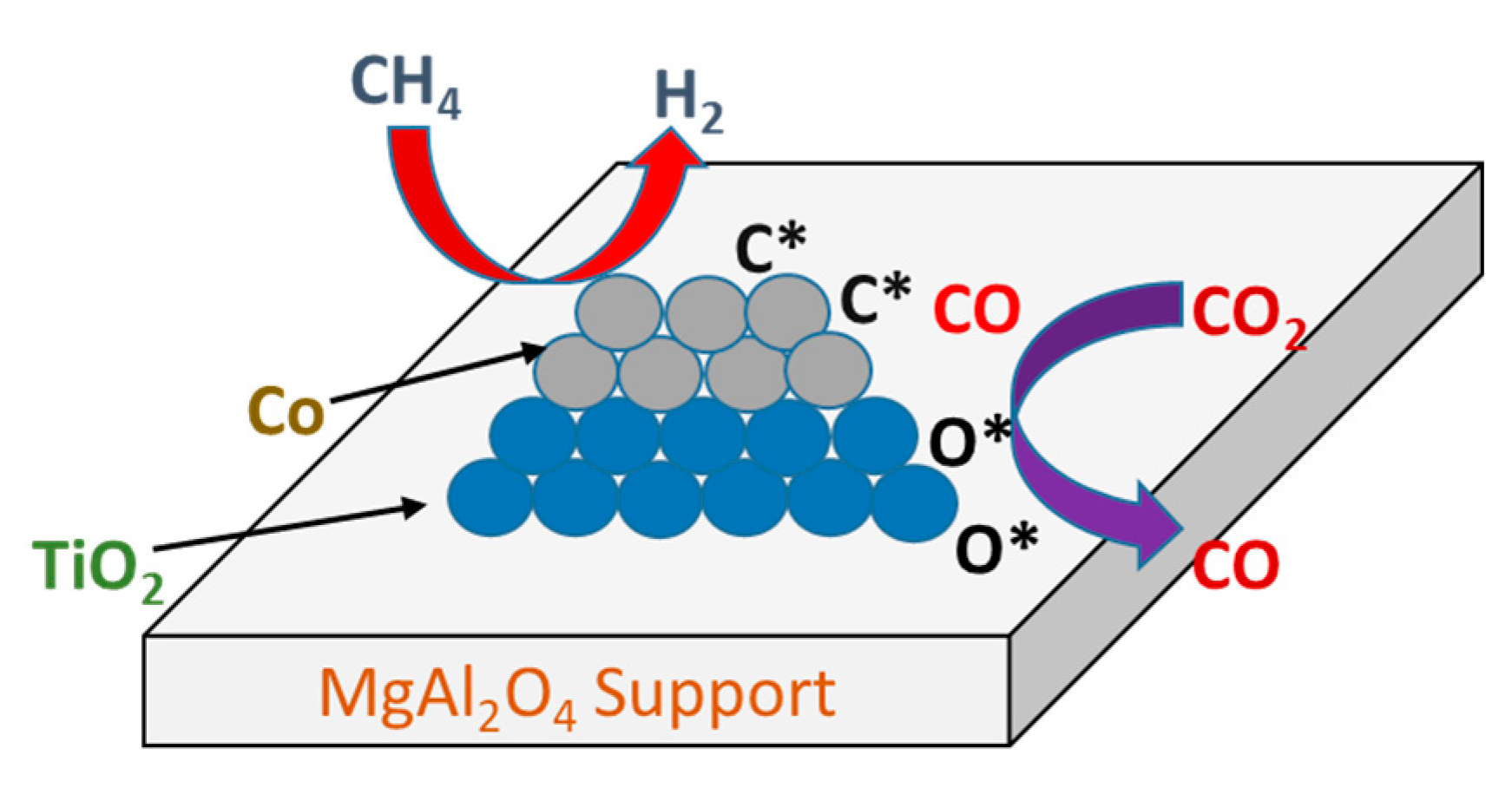 Energies 14 03347 g016