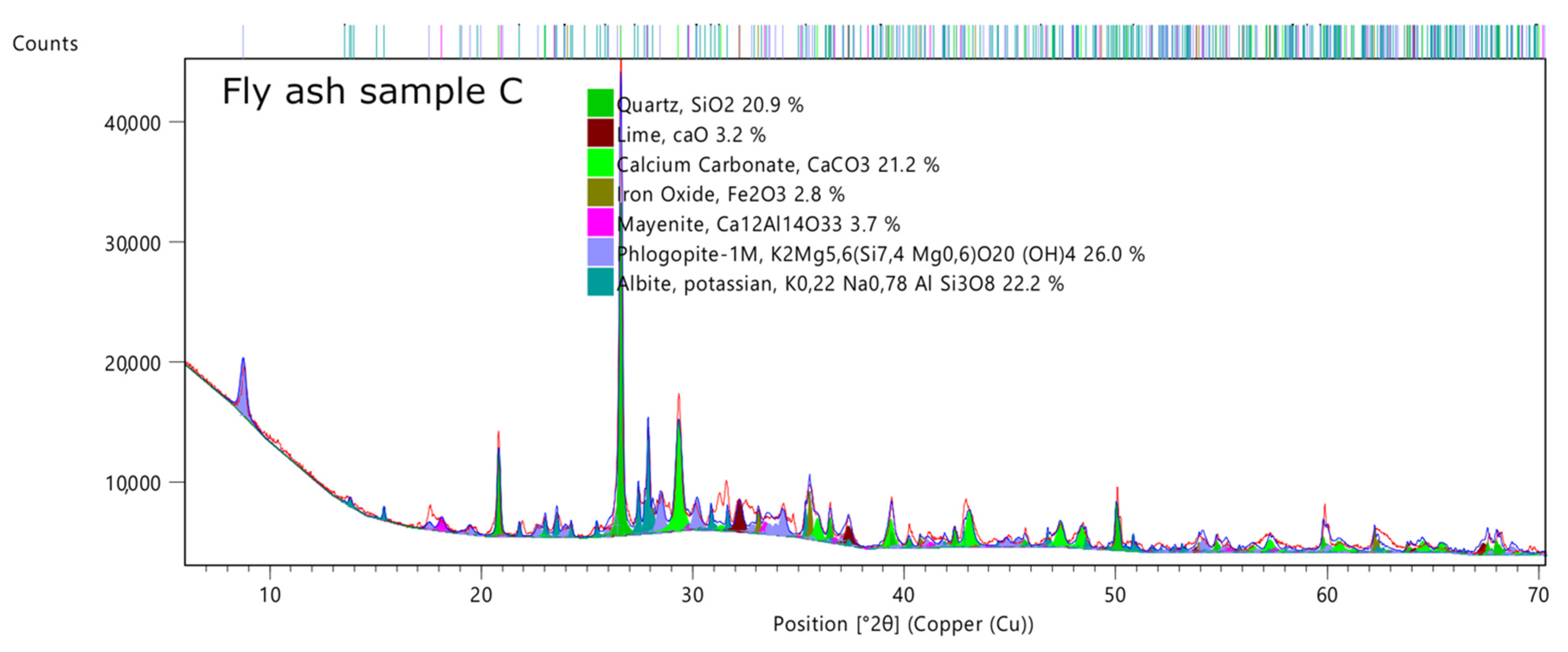 Energies 14 03348 g004b