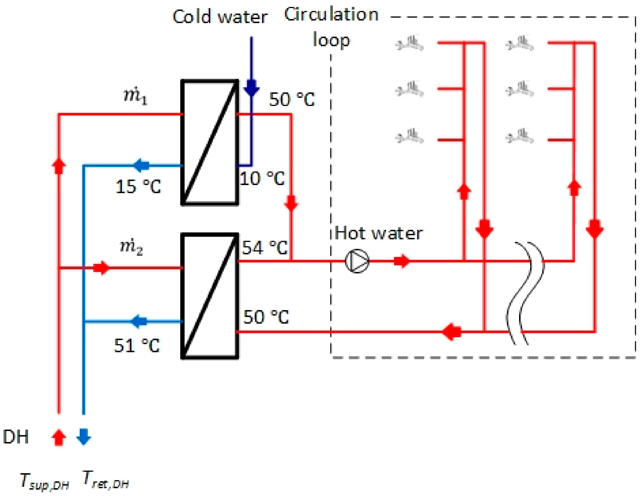 Energies 14 03350 g004 Energies 14 03350 g004