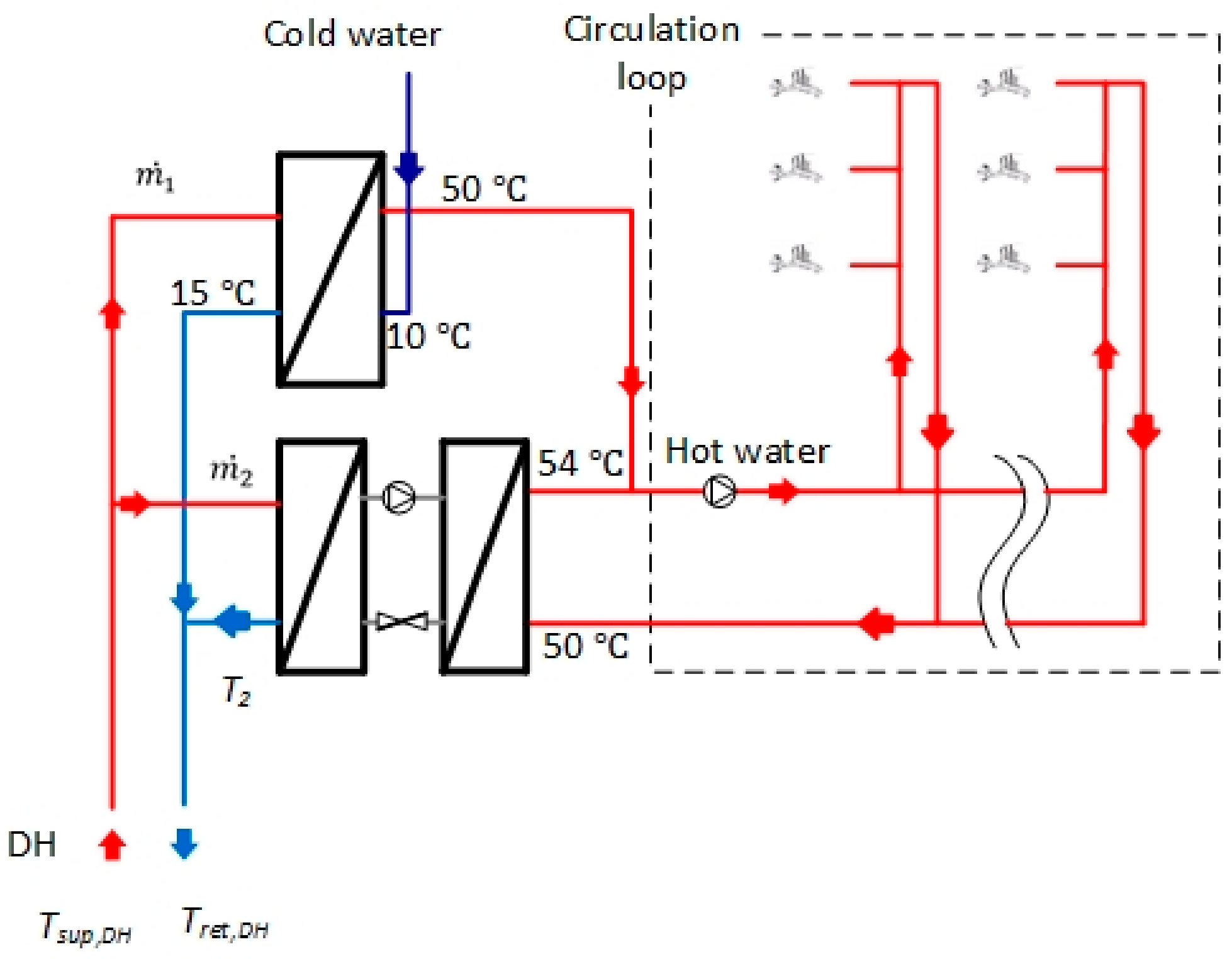 Energies 14 03350 g005 Energies 14 03350 g005