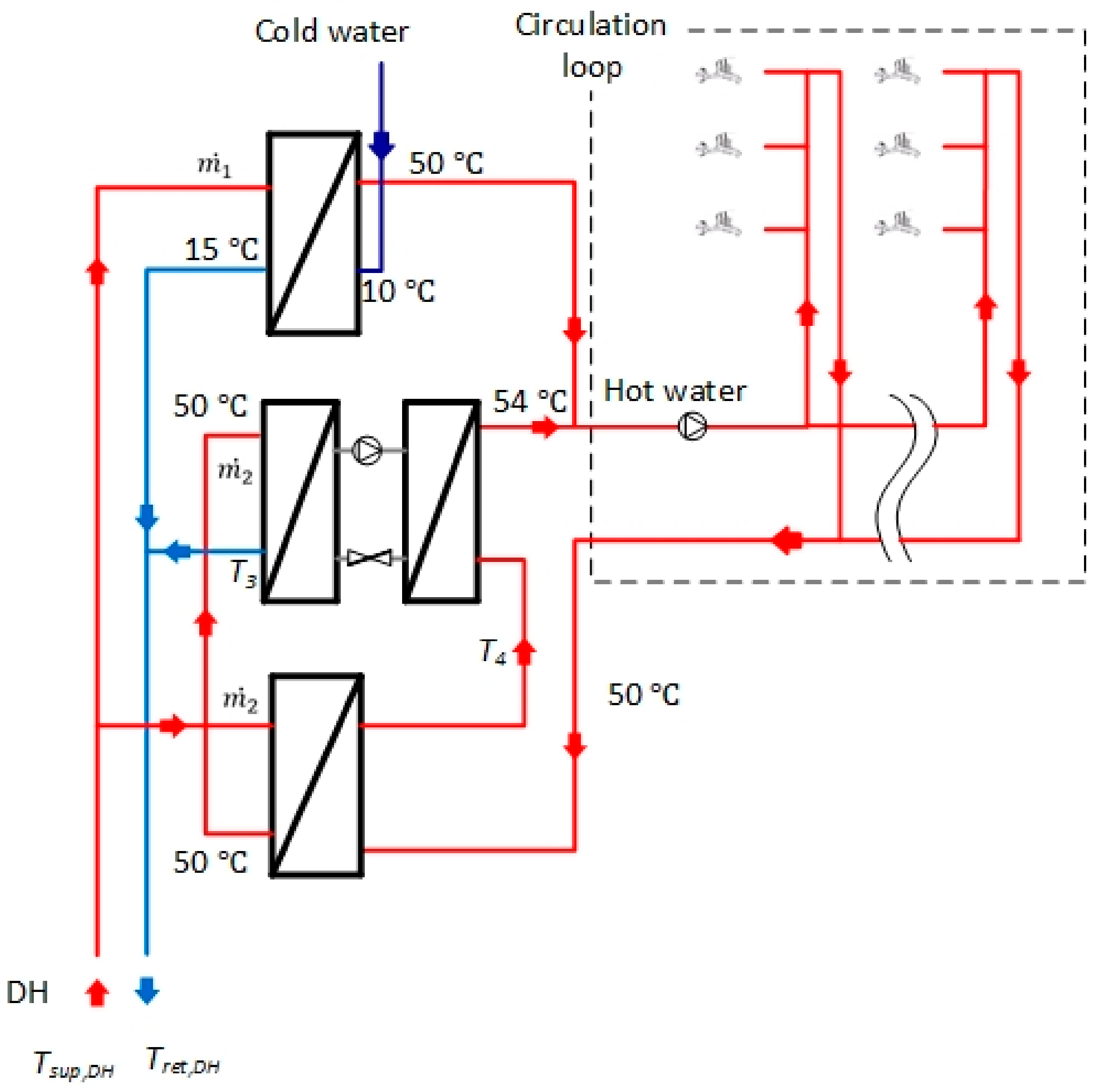 Energies 14 03350 g006 Energies 14 03350 g006
