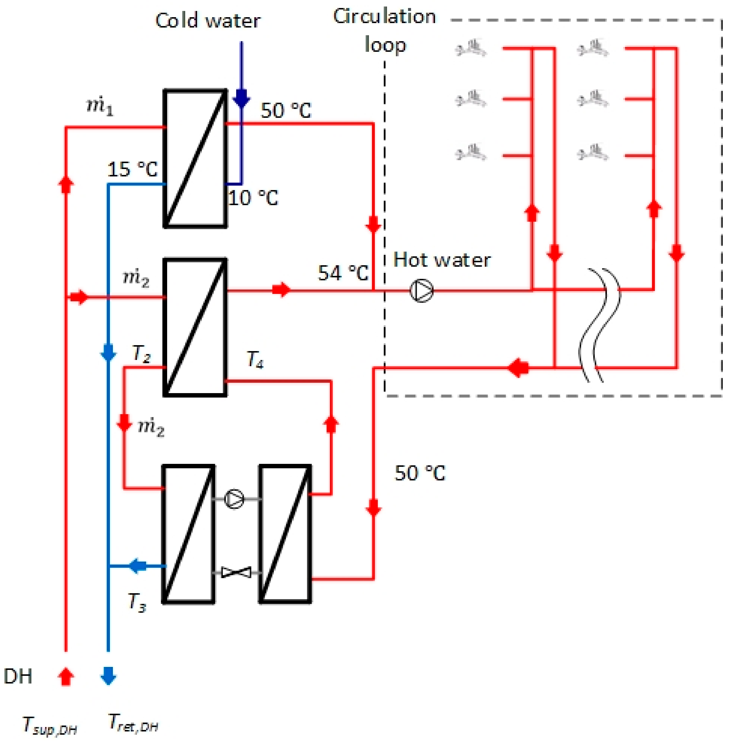 Energies 14 03350 g007 Energies 14 03350 g007