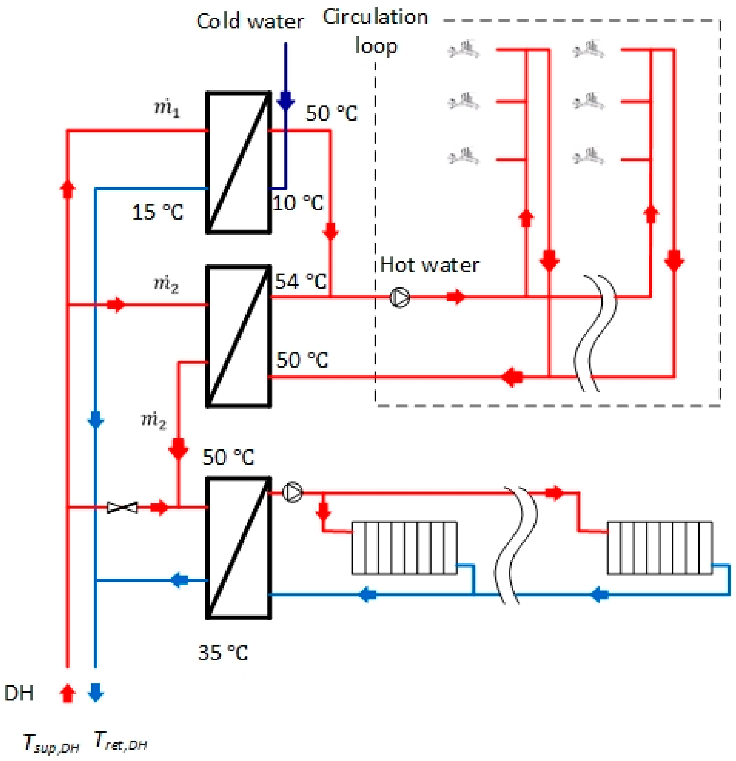 Energies 14 03350 g008 Energies 14 03350 g008