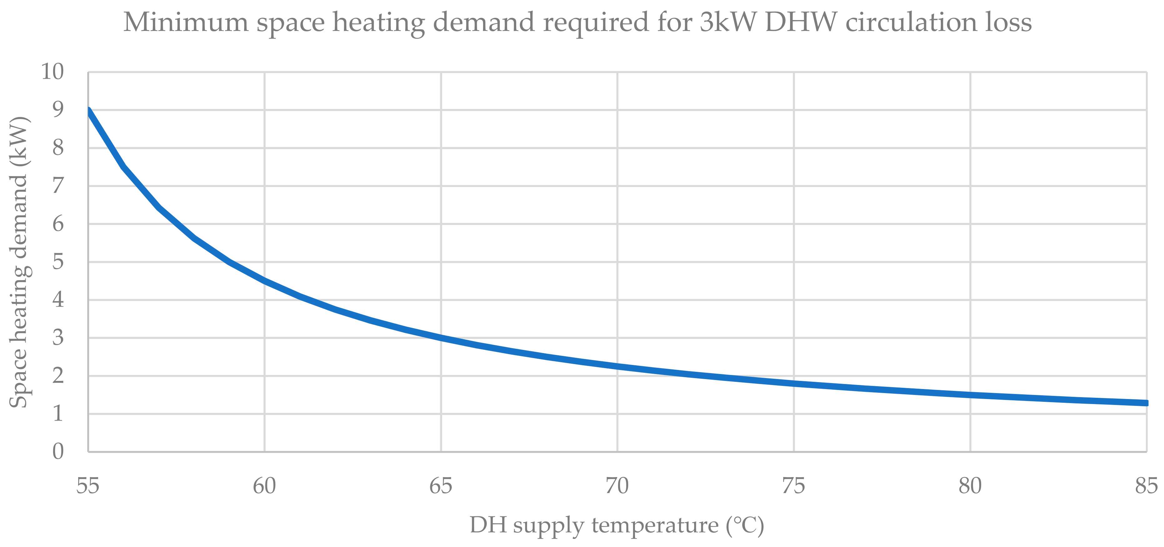 Energies 14 03350 g020 Energies 14 03350 g020