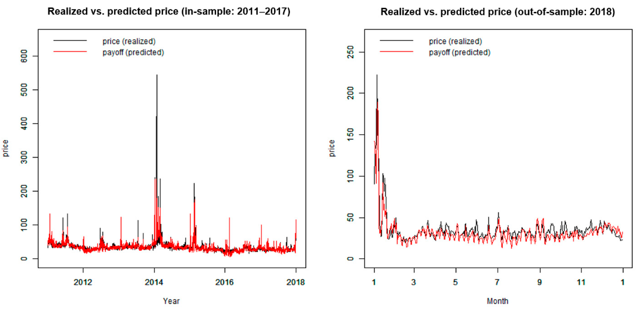 Energies 14 03351 g0a4 Energies 14 03351 g0a4