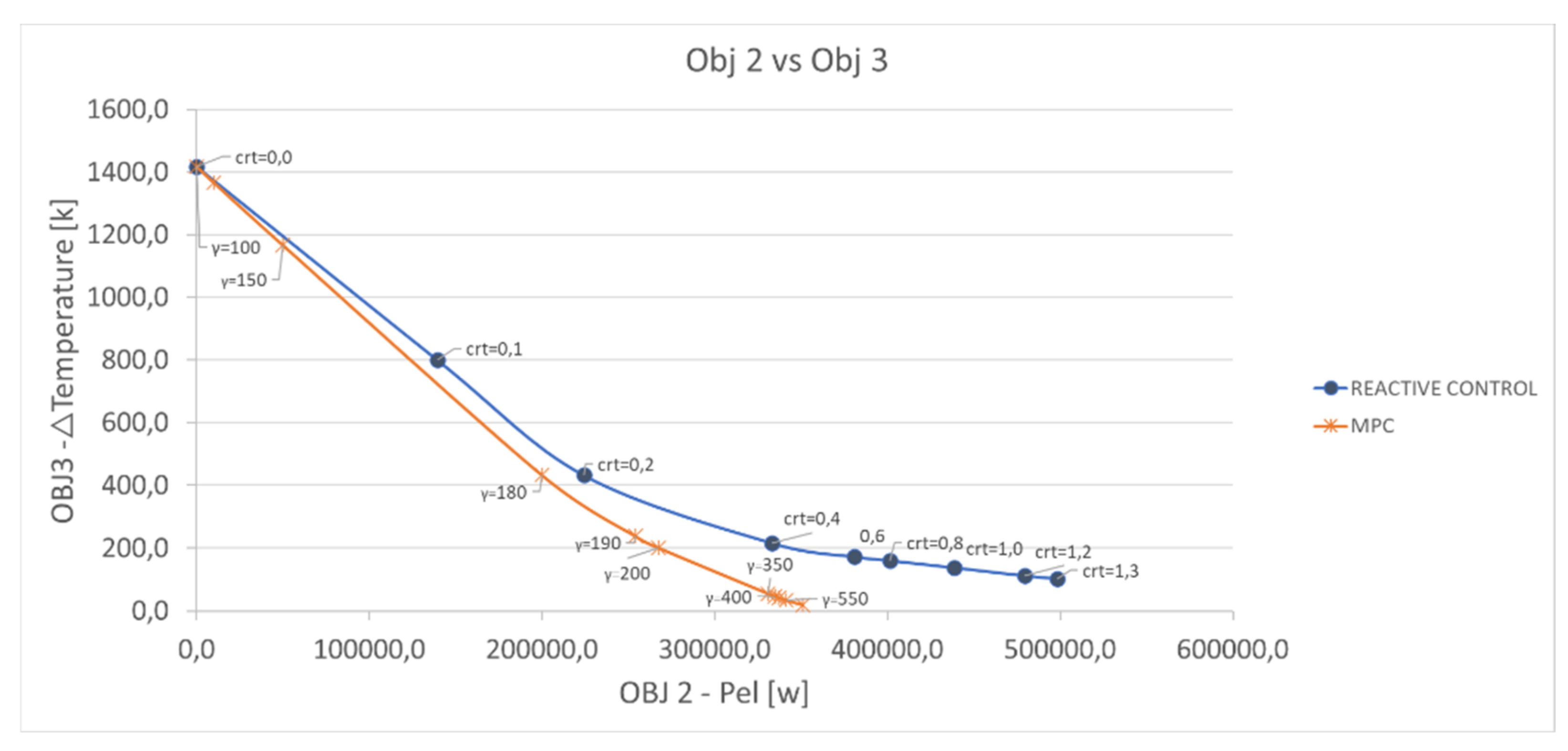 Energies 14 03353 g013