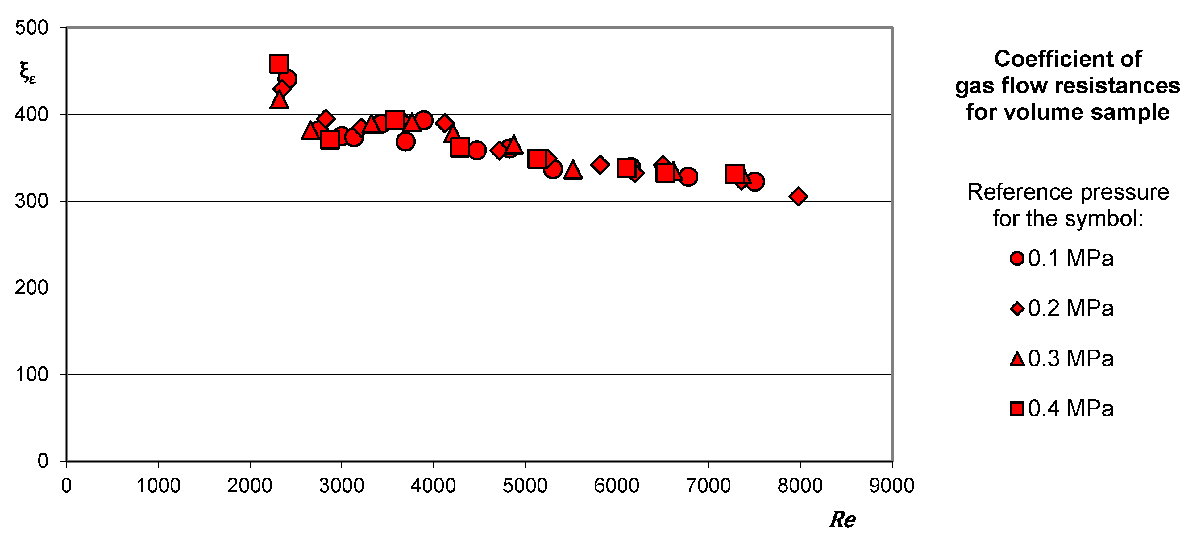 Energies 14 03355 g004