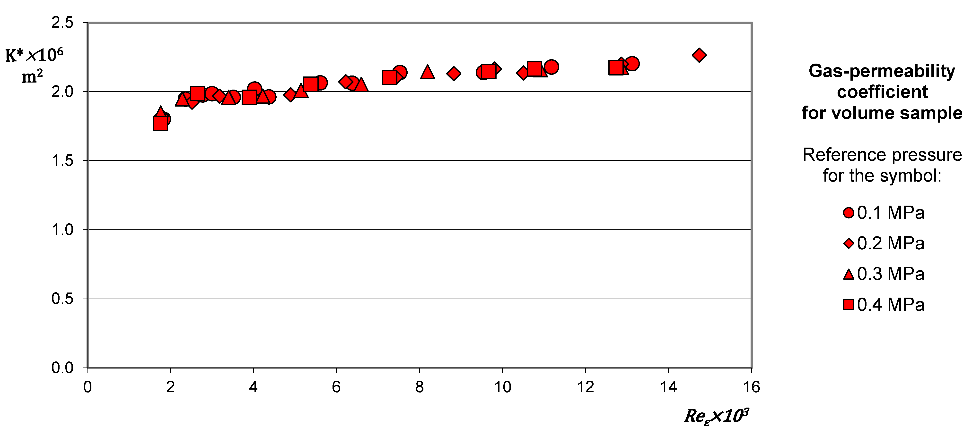Energies 14 03355 g005