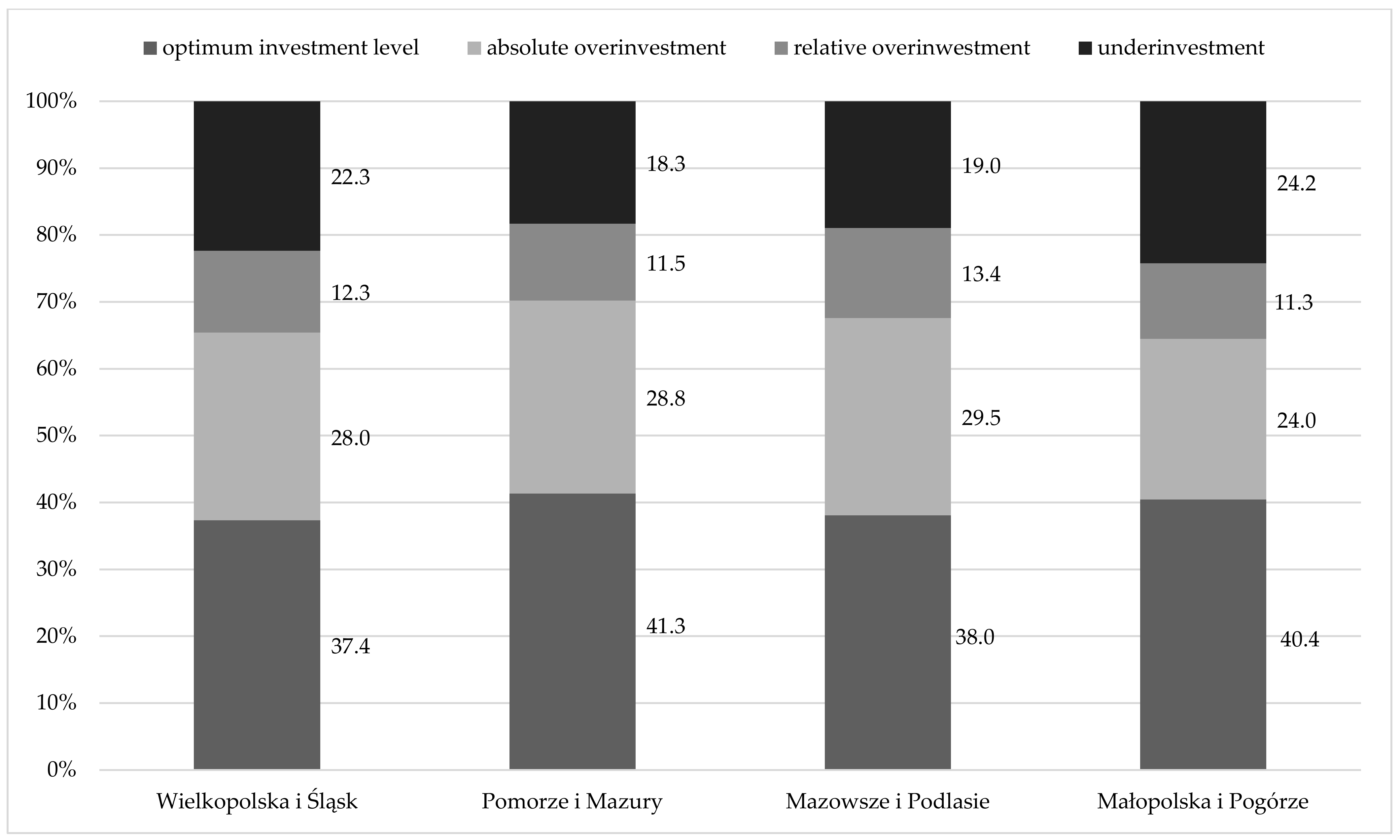 Energies 14 03357 g003