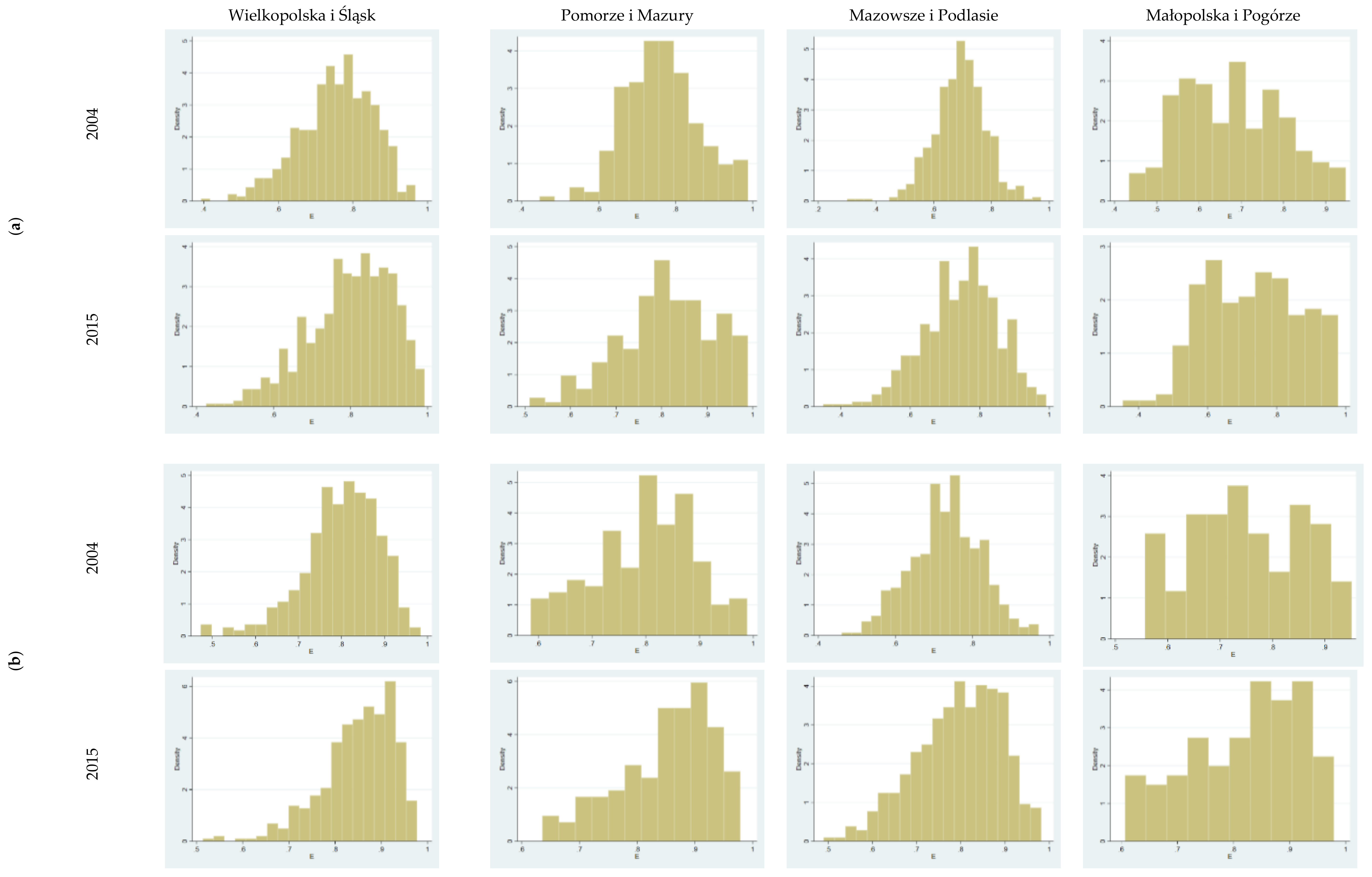 Energies 14 03357 g006a