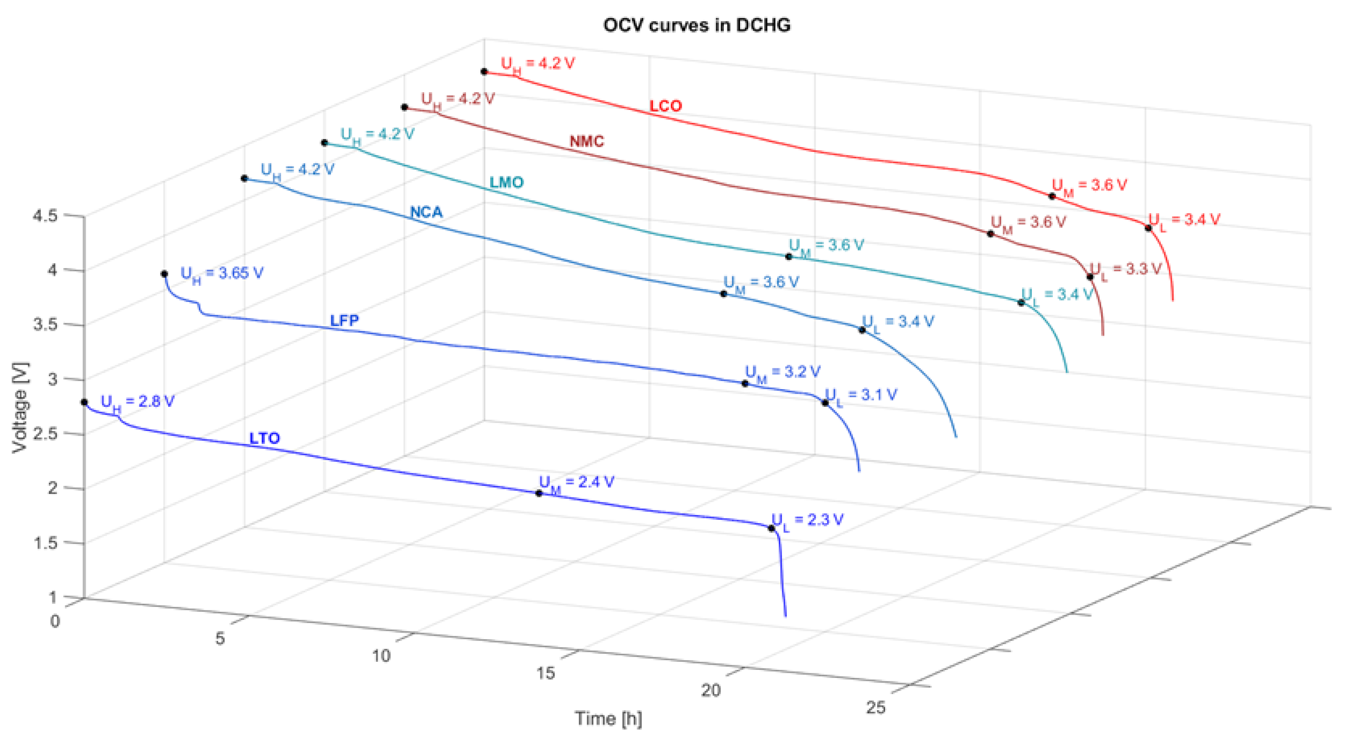 Energies 14 03358 g001 Energies 14 03358 g001