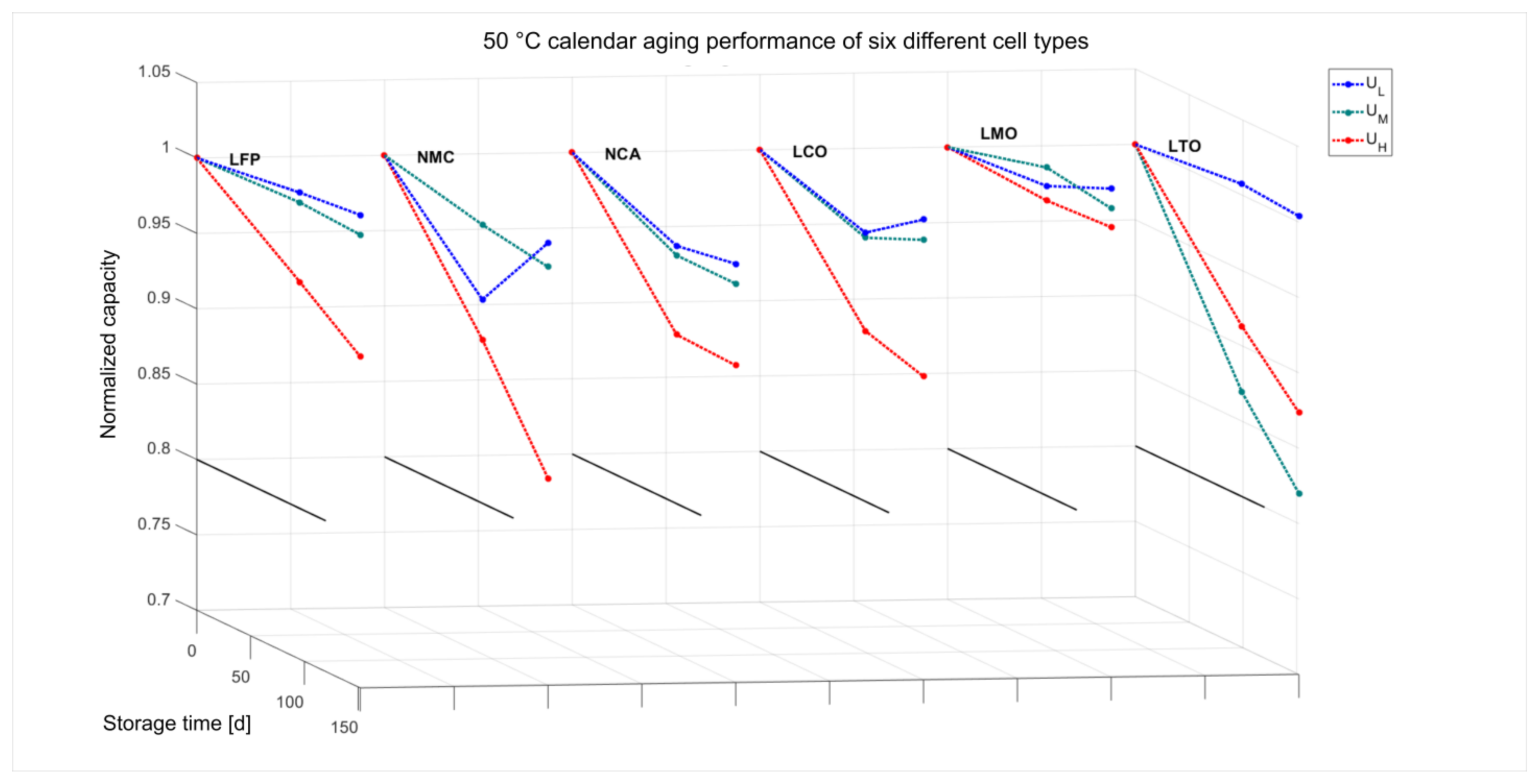 Energies 14 03358 g004 Energies 14 03358 g004