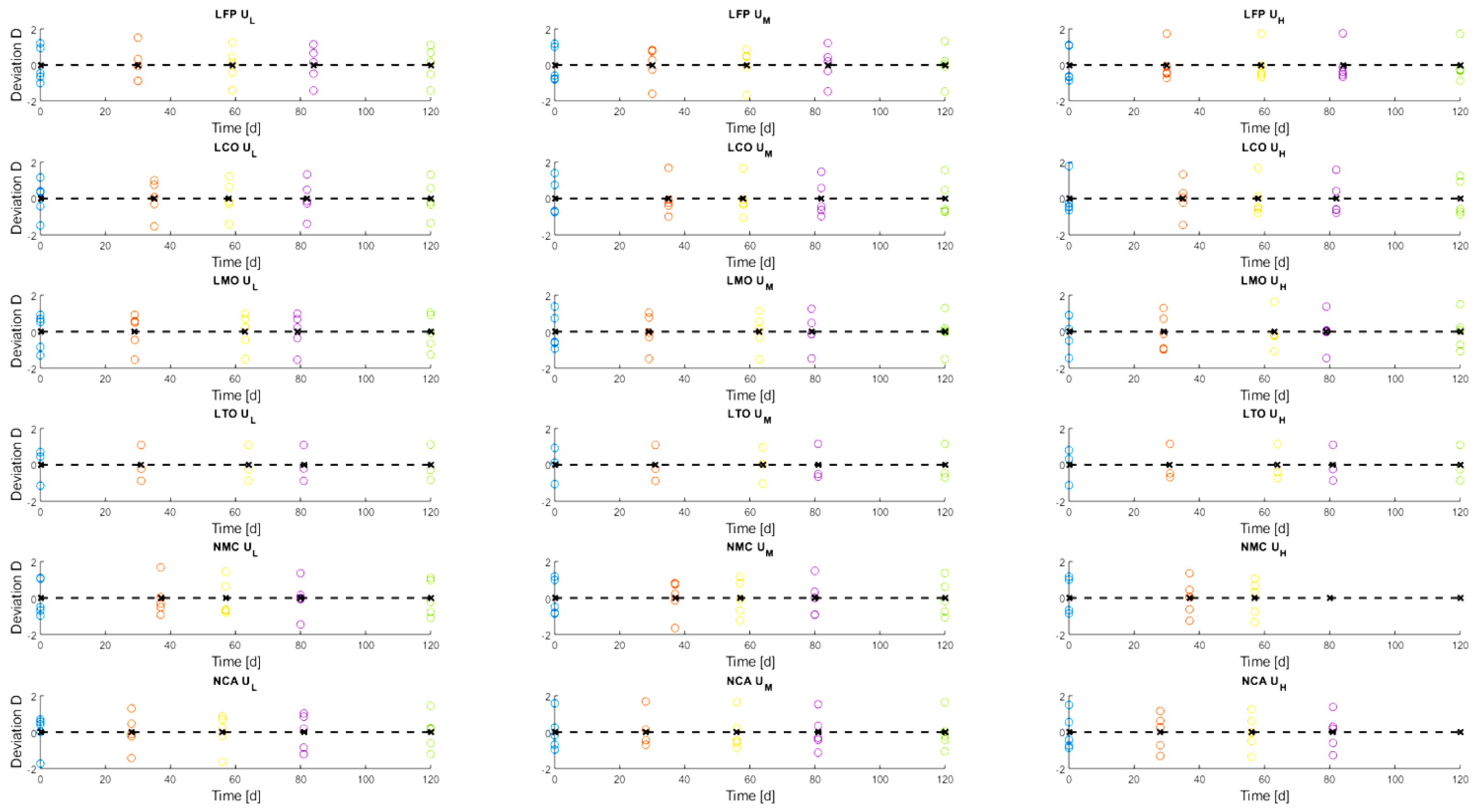 Energies 14 03358 g009 Energies 14 03358 g009