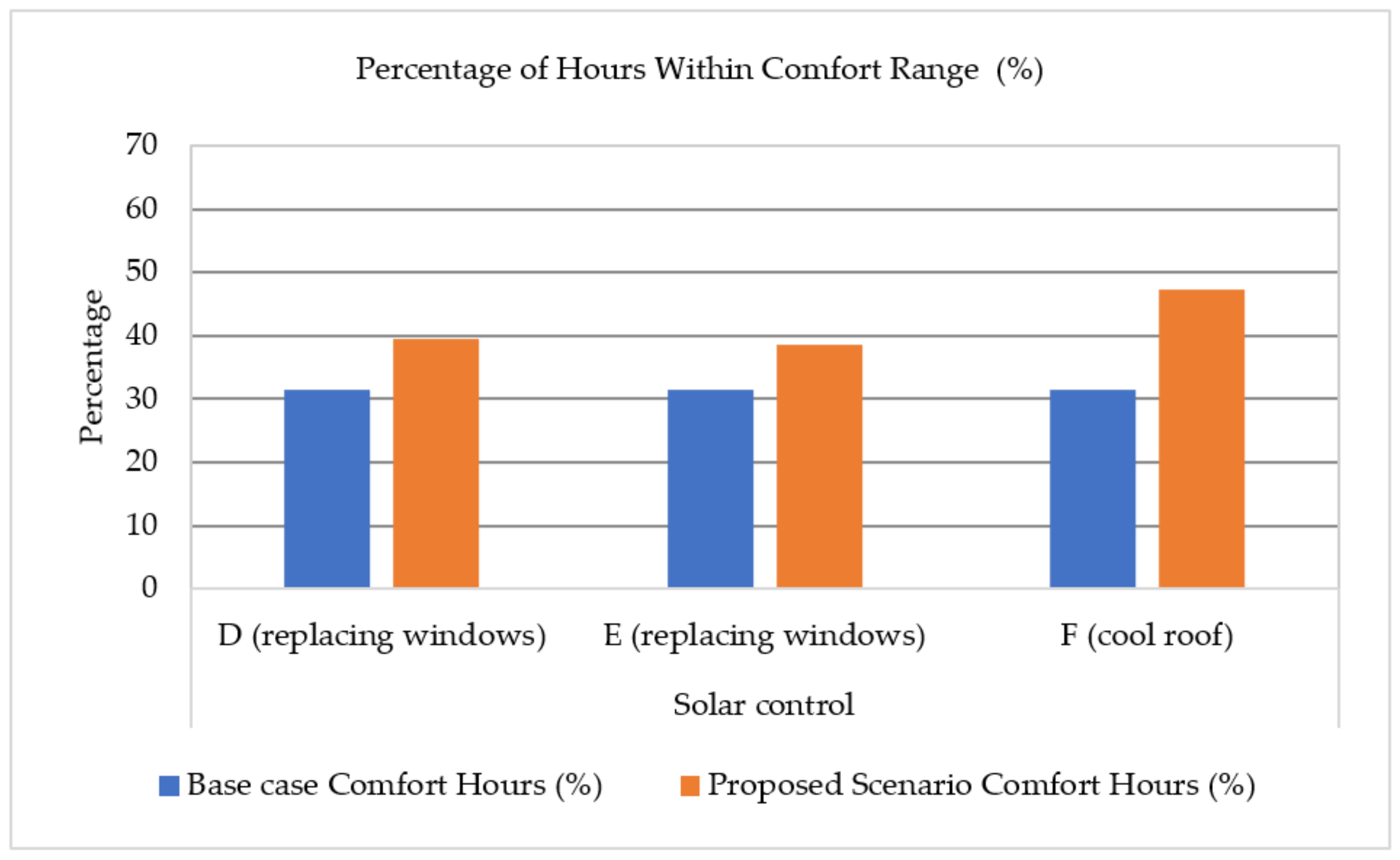 Energies 14 03359 g006 Energies 14 03359 g006