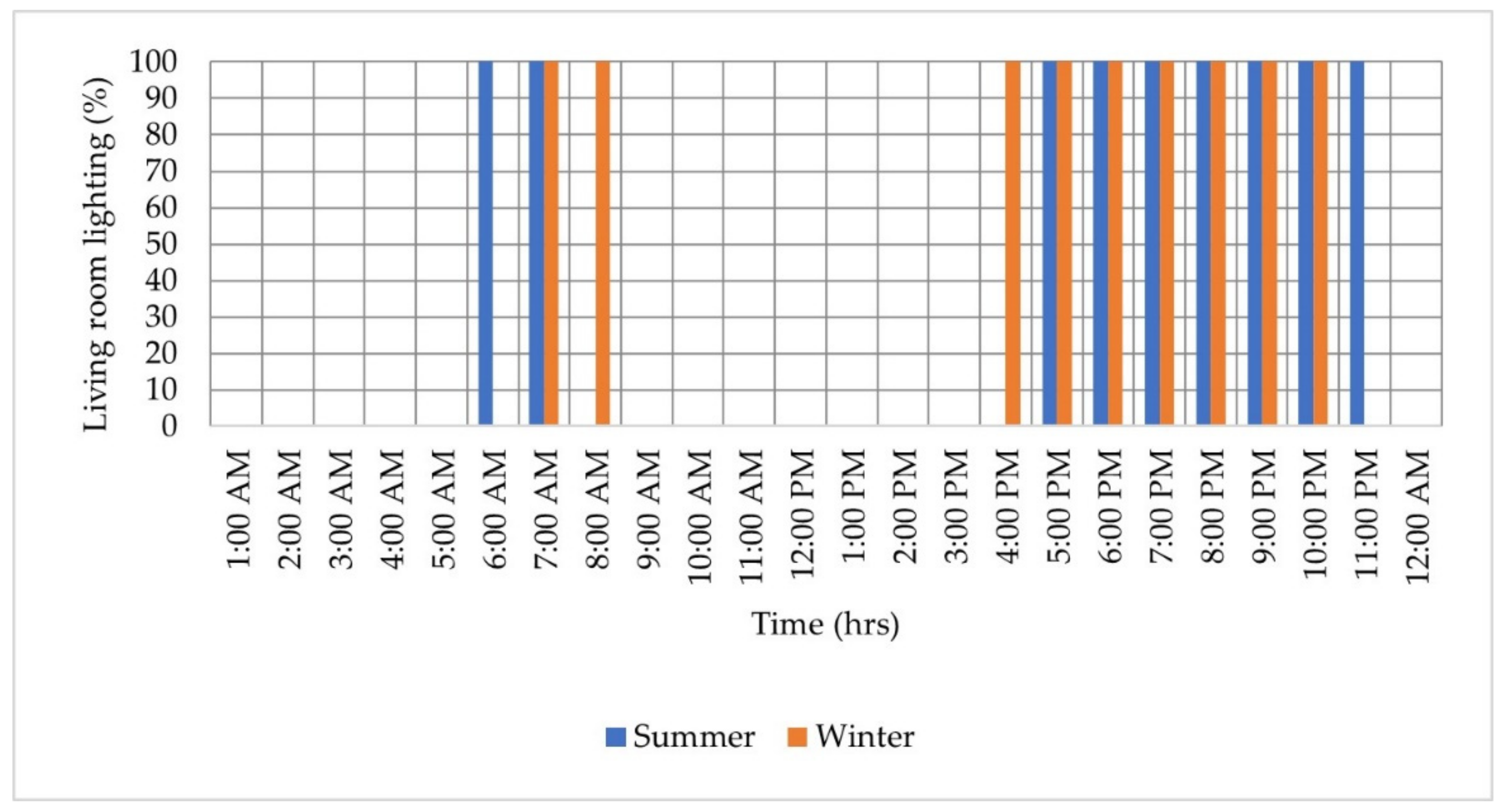 Energies 14 03359 g0a3 Energies 14 03359 g0a3
