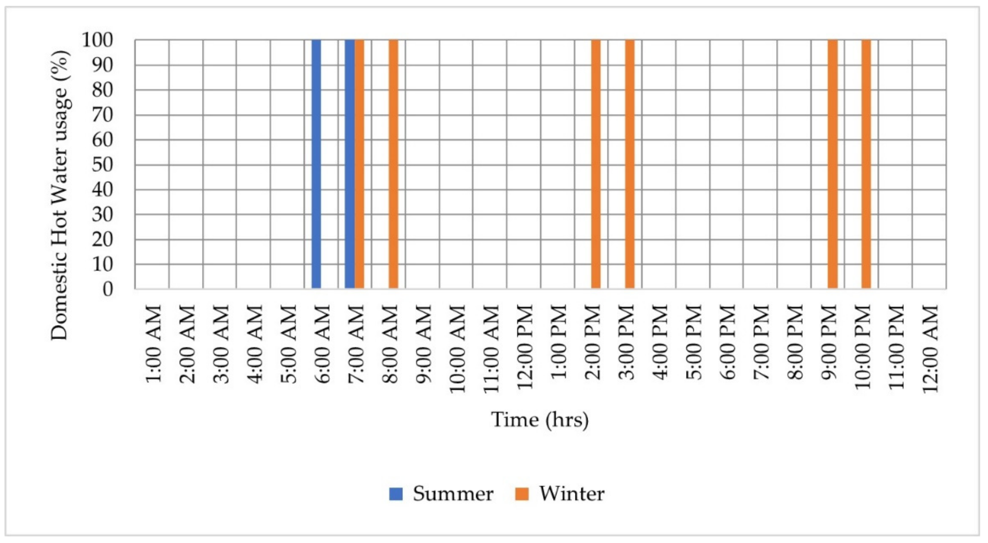 Energies 14 03359 g0a4 Energies 14 03359 g0a4
