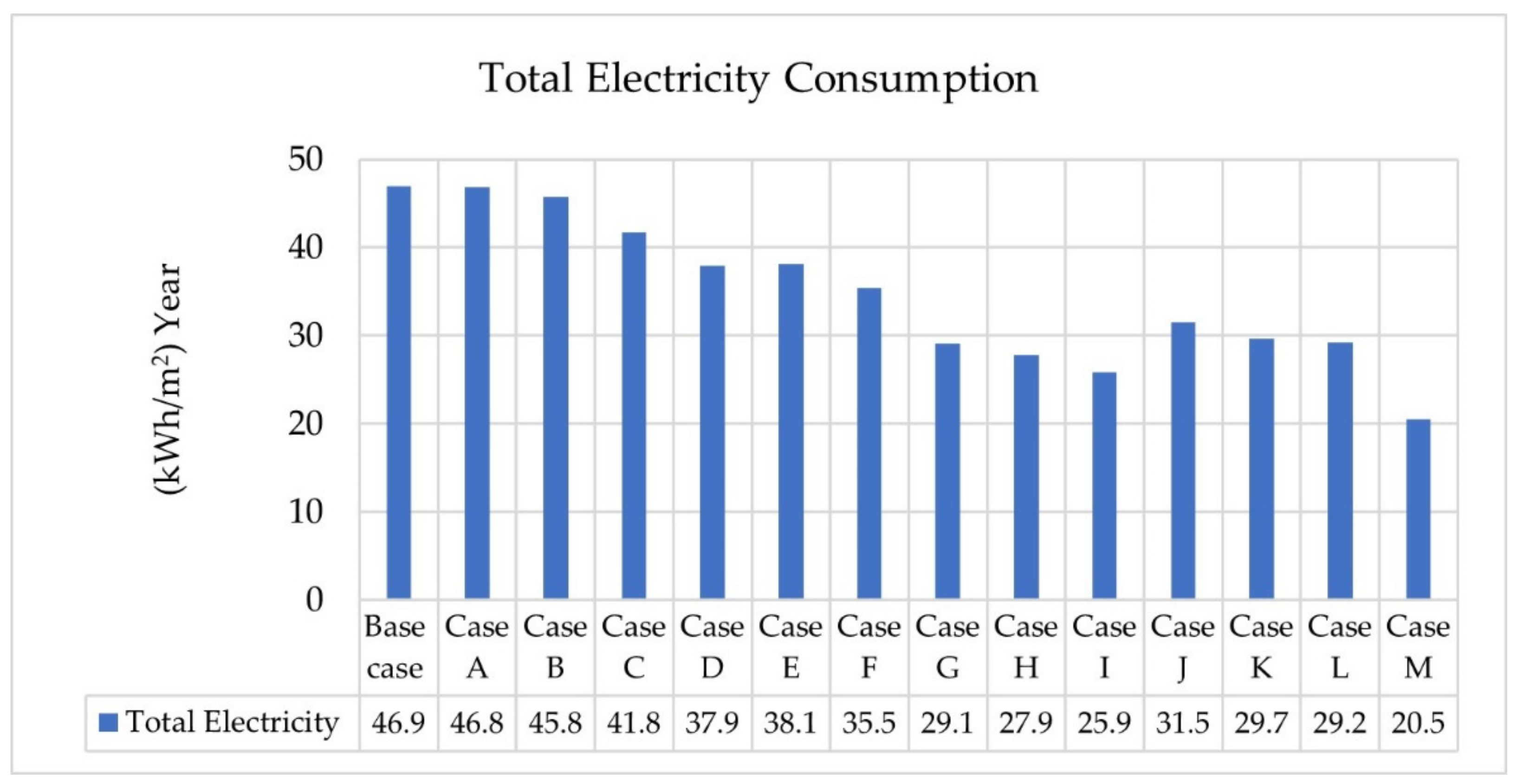 Energies 14 03359 g0a6 Energies 14 03359 g0a6