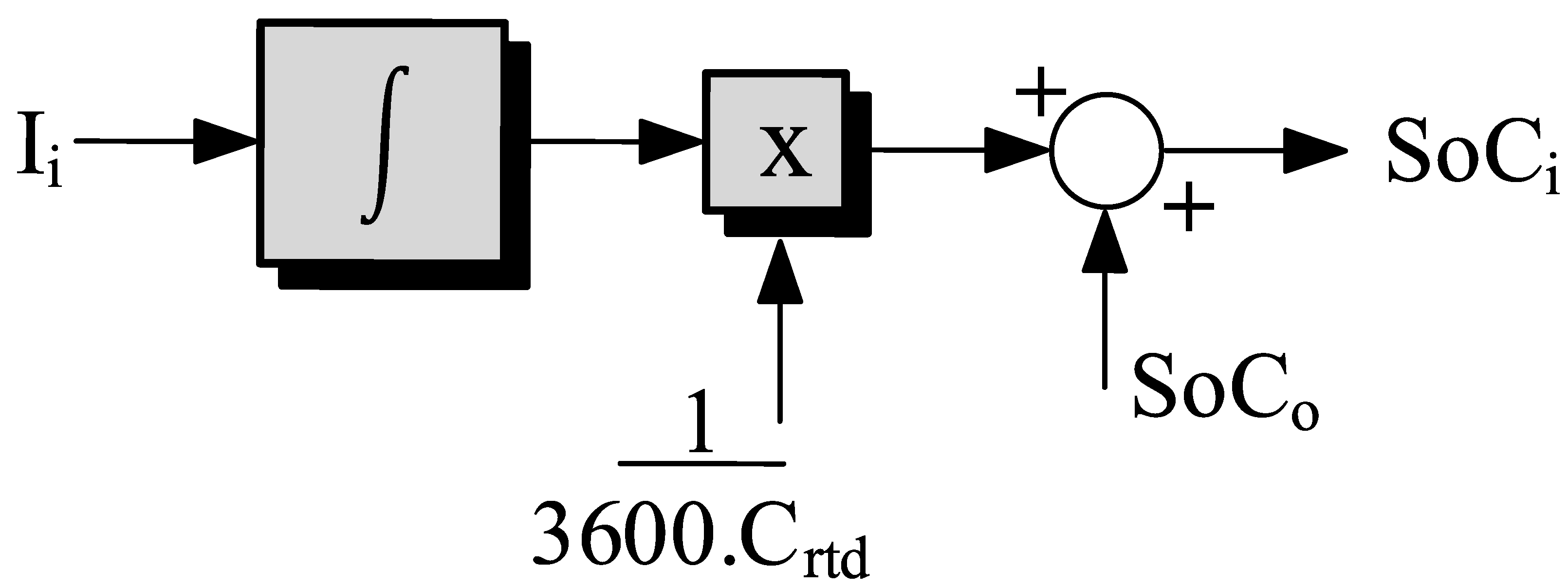 Energies 14 03361 g003 Energies 14 03361 g003