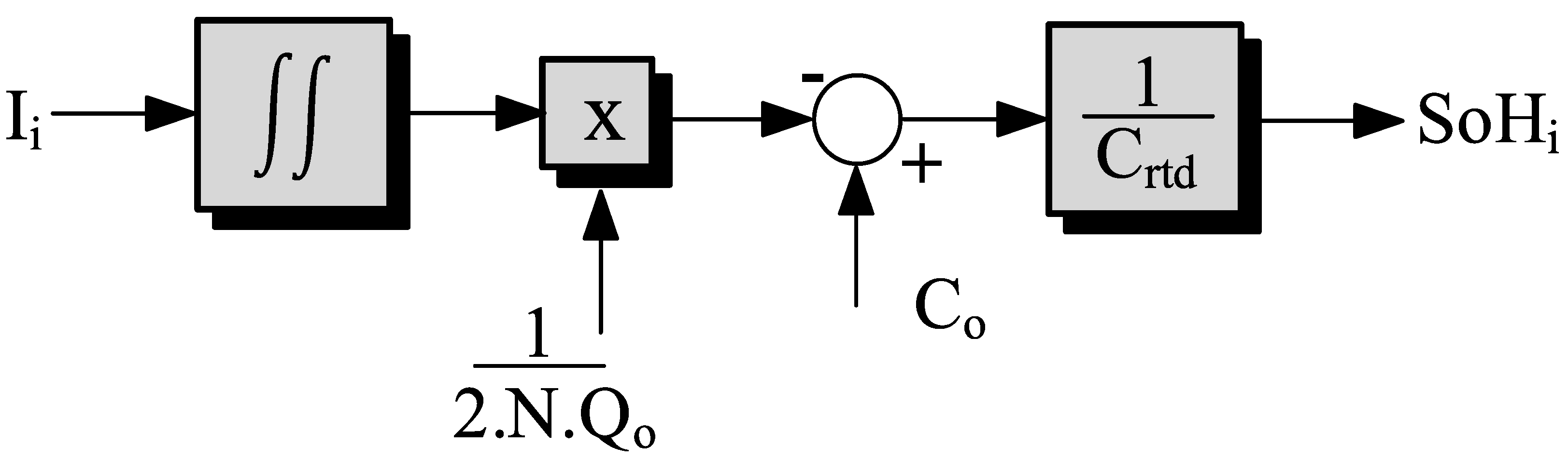 Energies 14 03361 g004 Energies 14 03361 g004