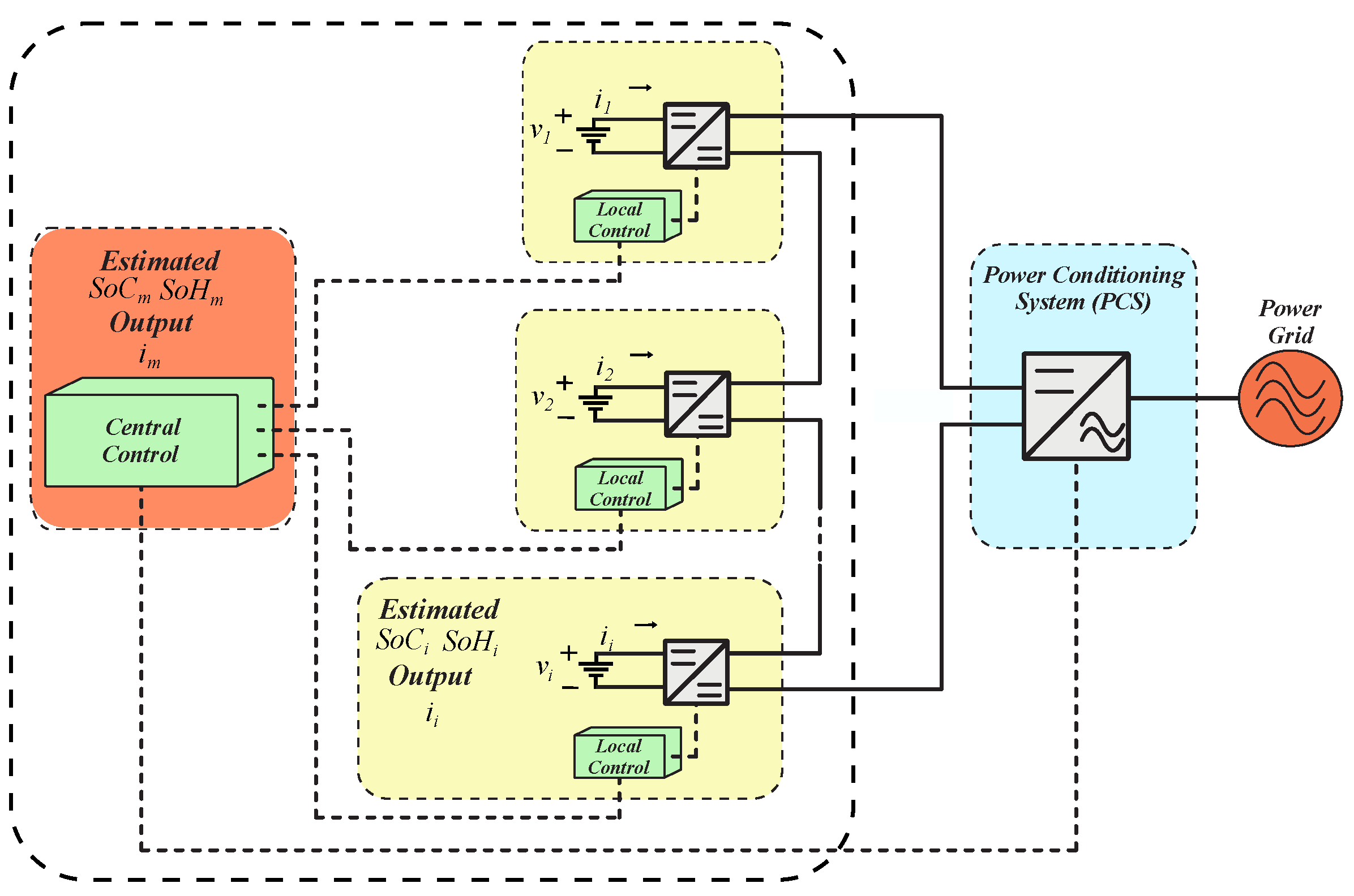 Energies 14 03361 g005 Energies 14 03361 g005