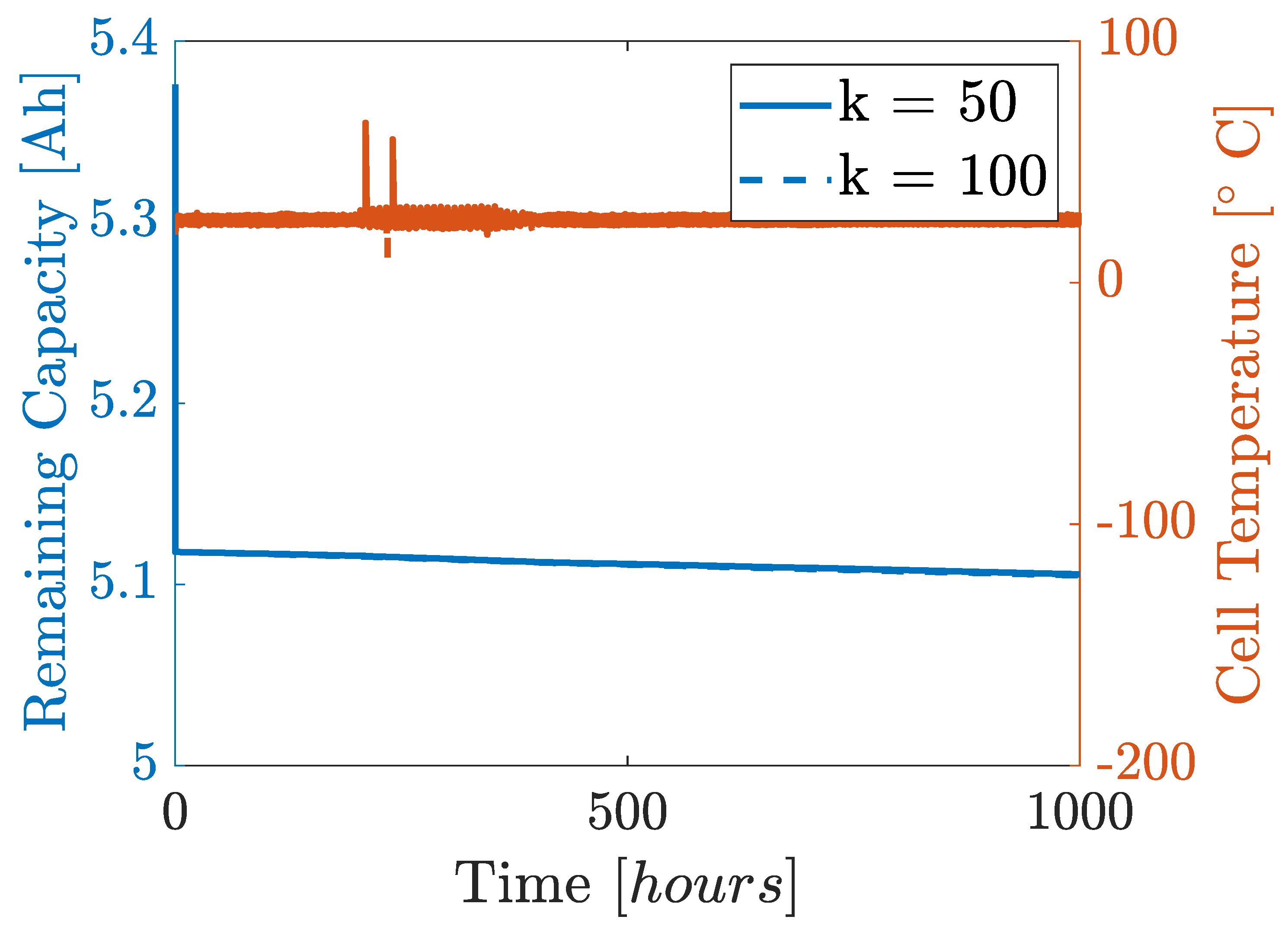 Energies 14 03361 g013 Energies 14 03361 g013