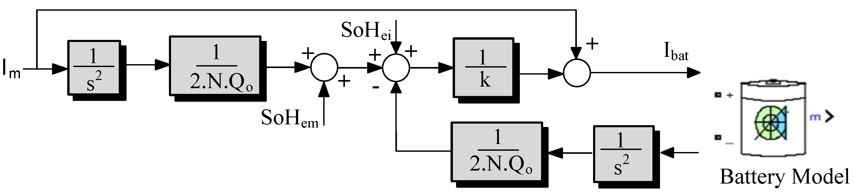 Energies 14 03361 g020 Energies 14 03361 g020