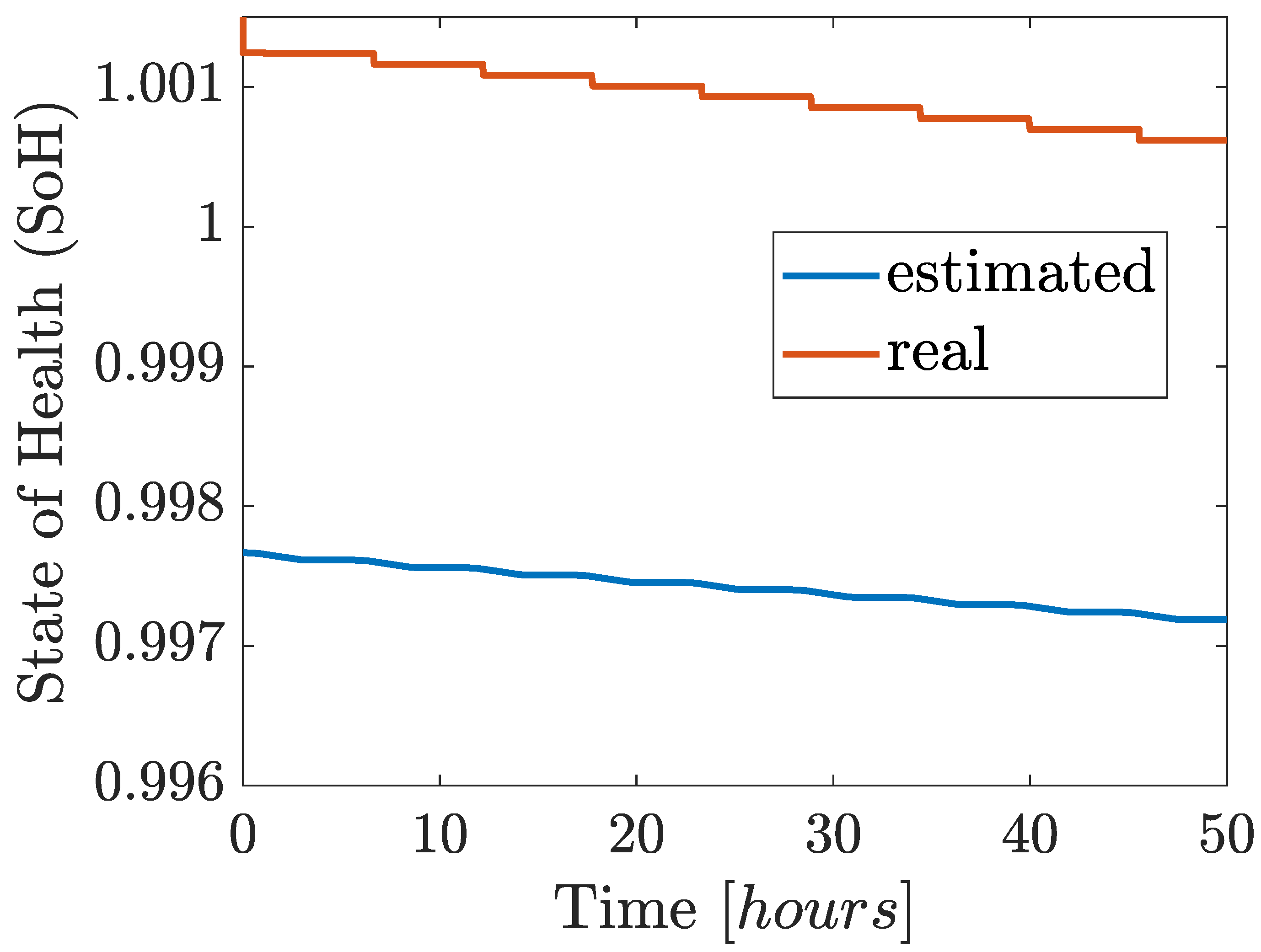 Energies 14 03361 g026 Energies 14 03361 g026