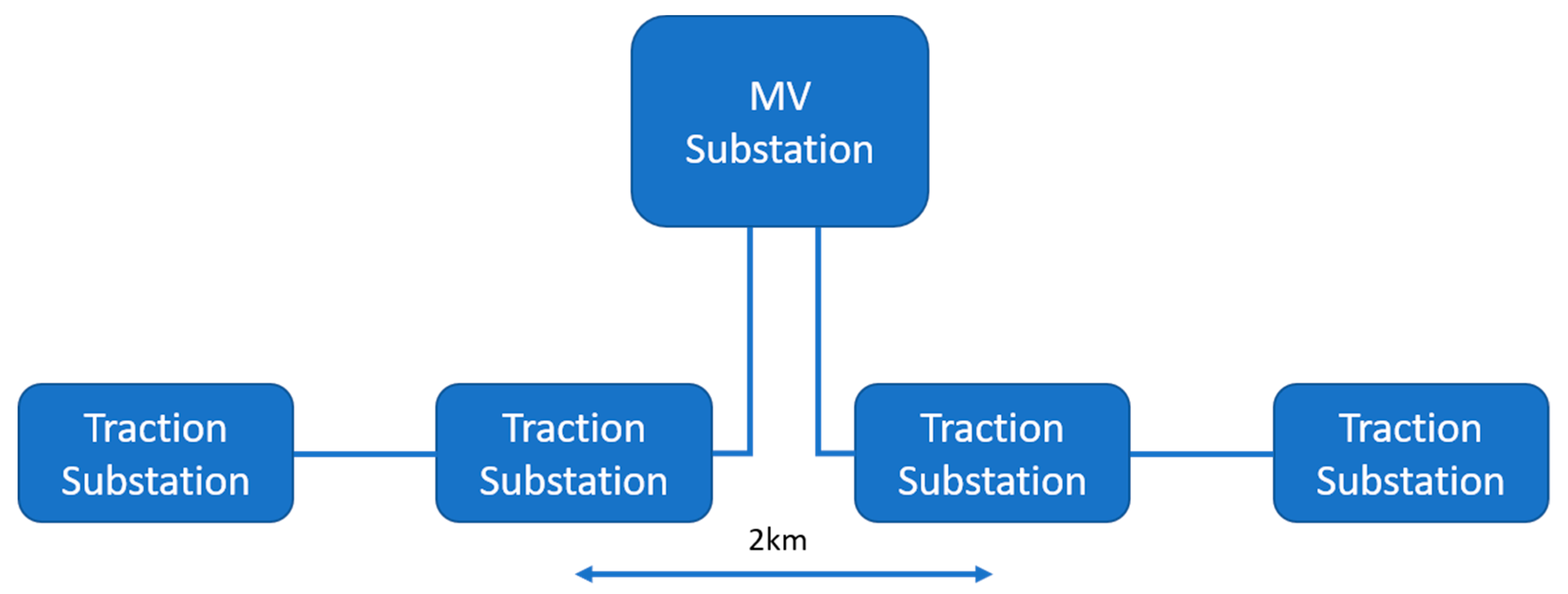 Energies 14 03362 g003 Energies 14 03362 g003