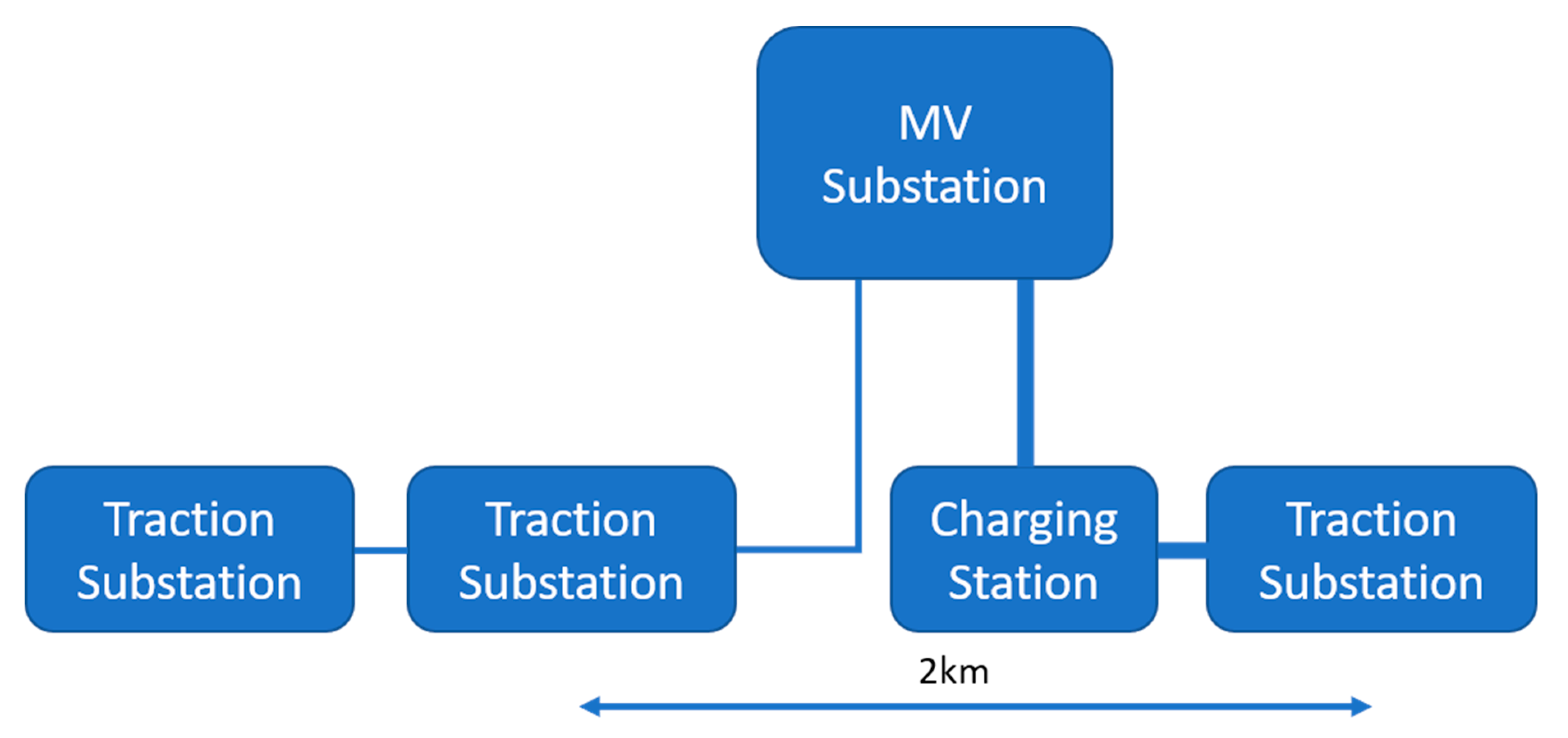 Energies 14 03362 g006 Energies 14 03362 g006