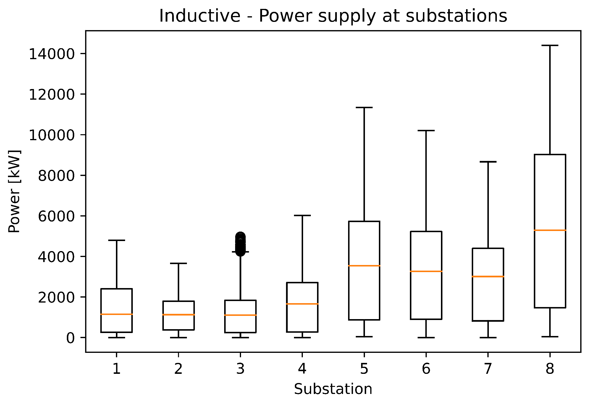 Energies 14 03362 g010 Energies 14 03362 g010
