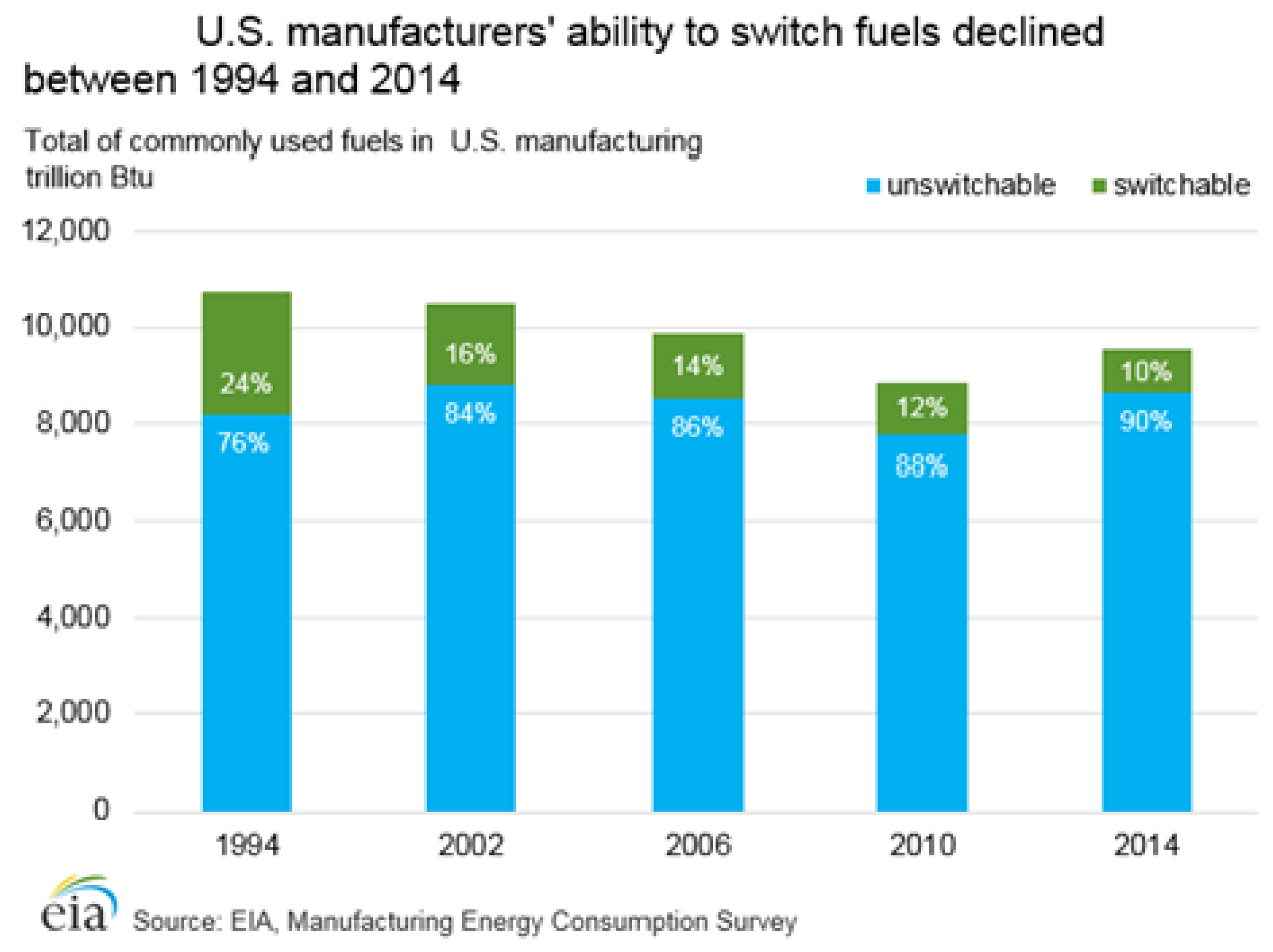 Energies 14 03363 g002 Energies 14 03363 g002