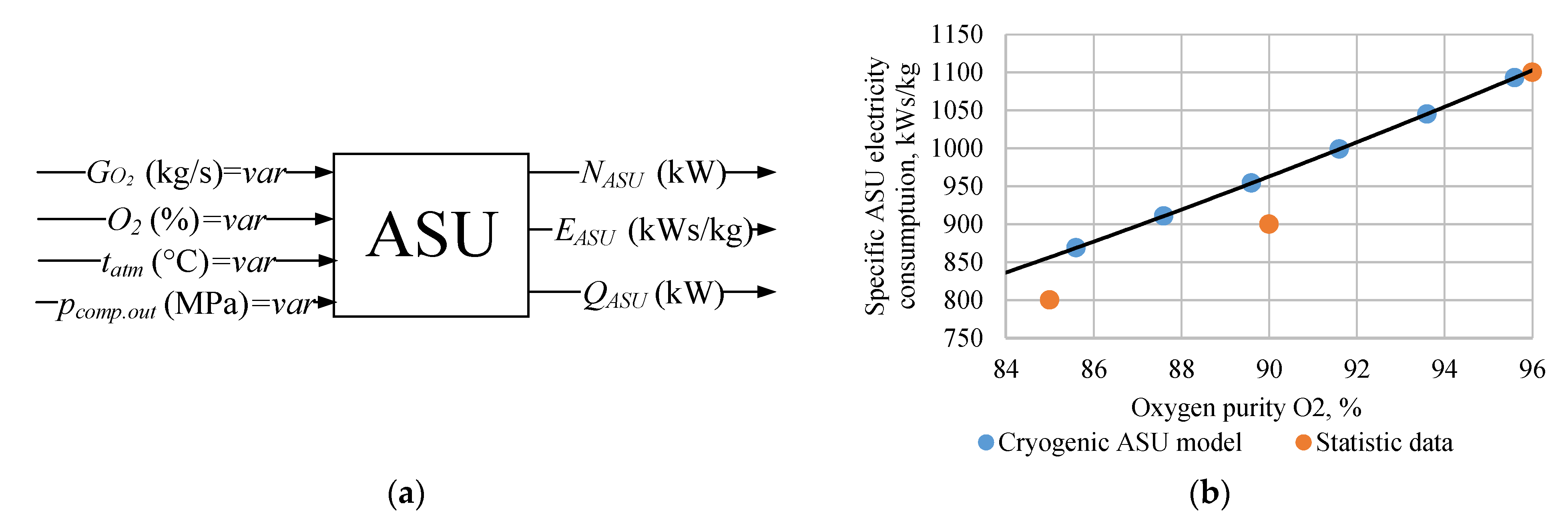 Energies 14 03364 g004