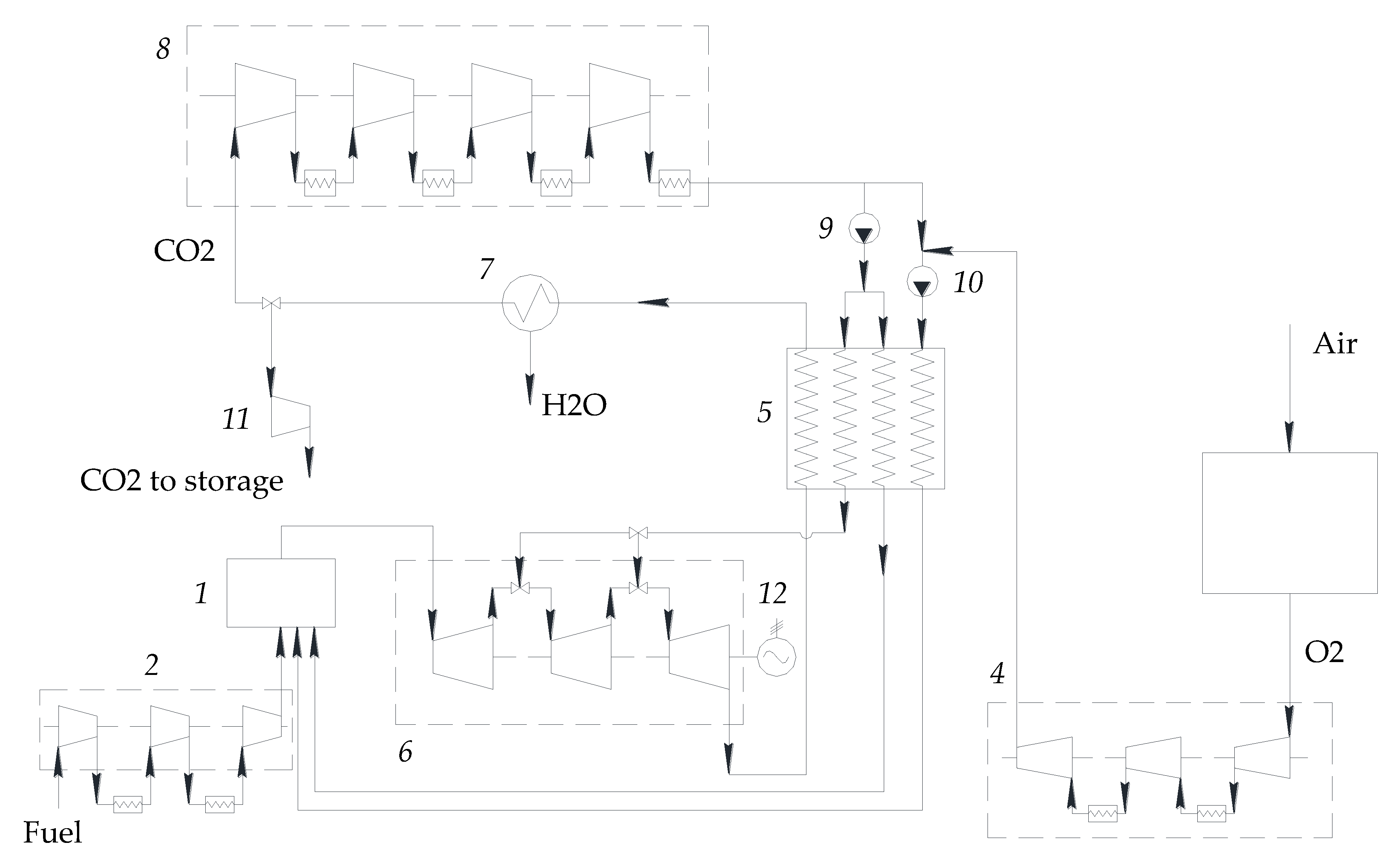 Energies 14 03364 g007