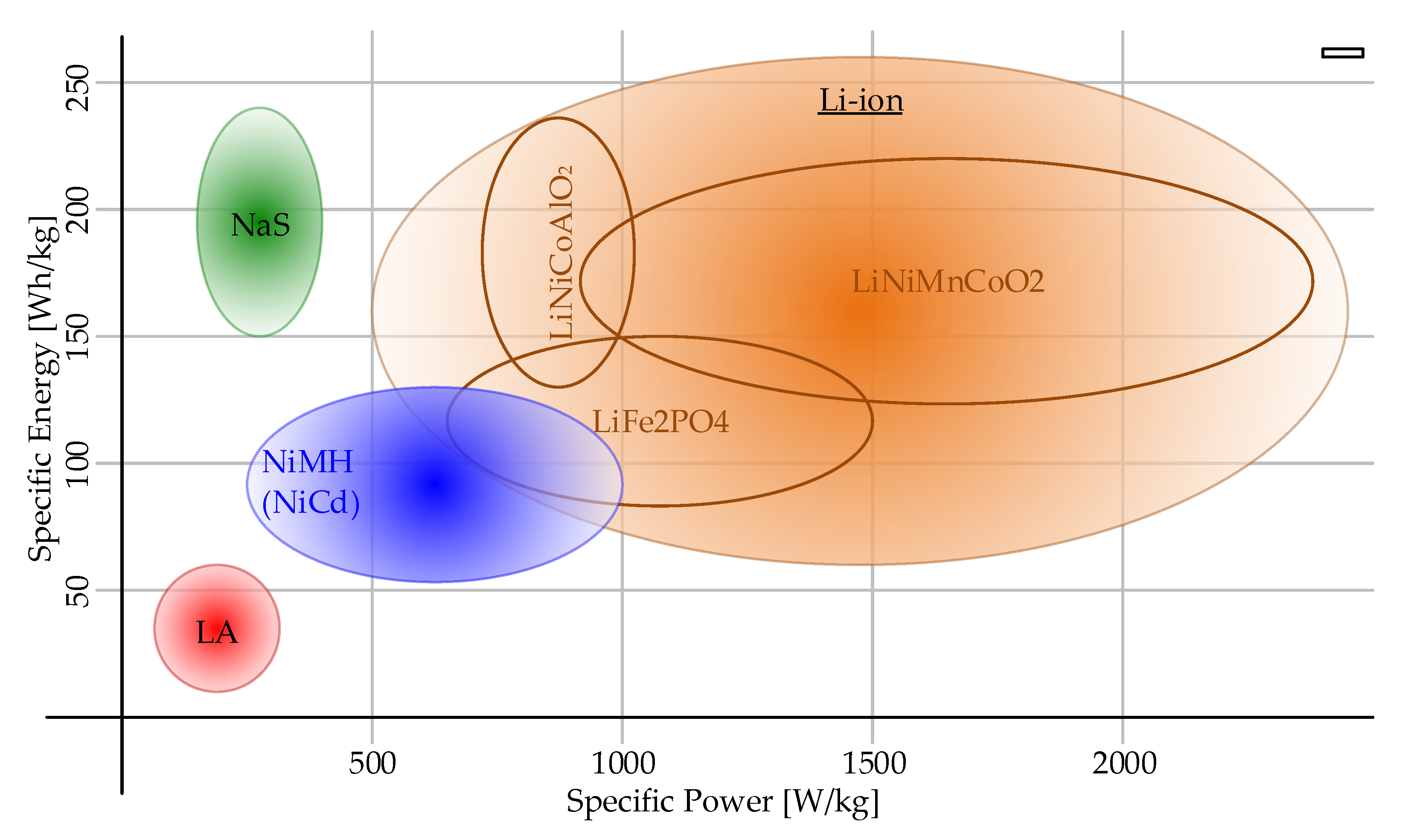 Energies 14 03365 g002 Energies 14 03365 g002