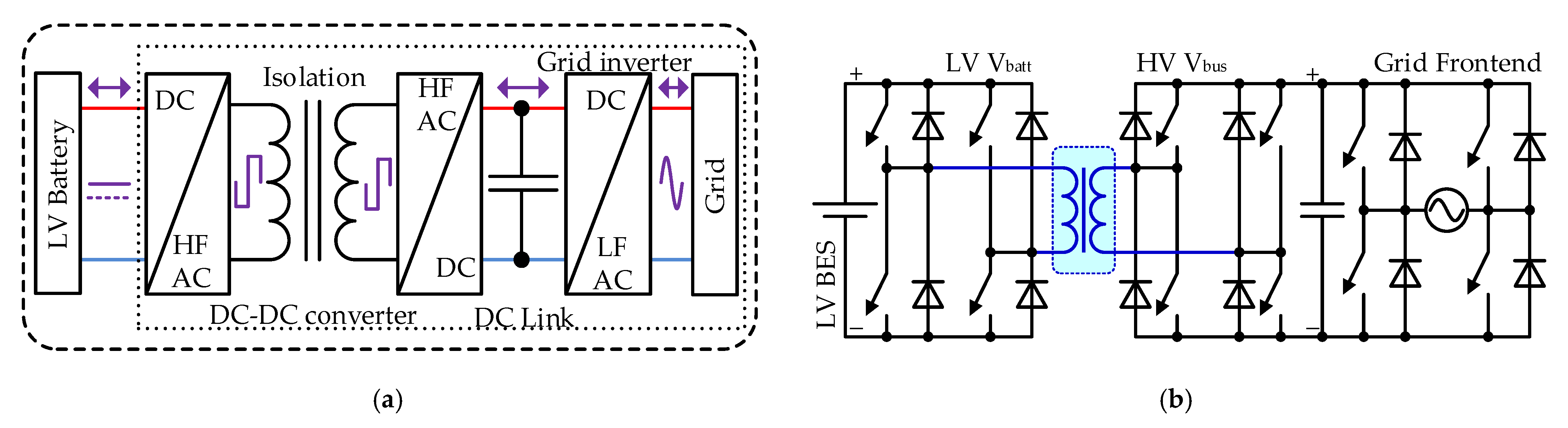 Energies 14 03365 g006 Energies 14 03365 g006