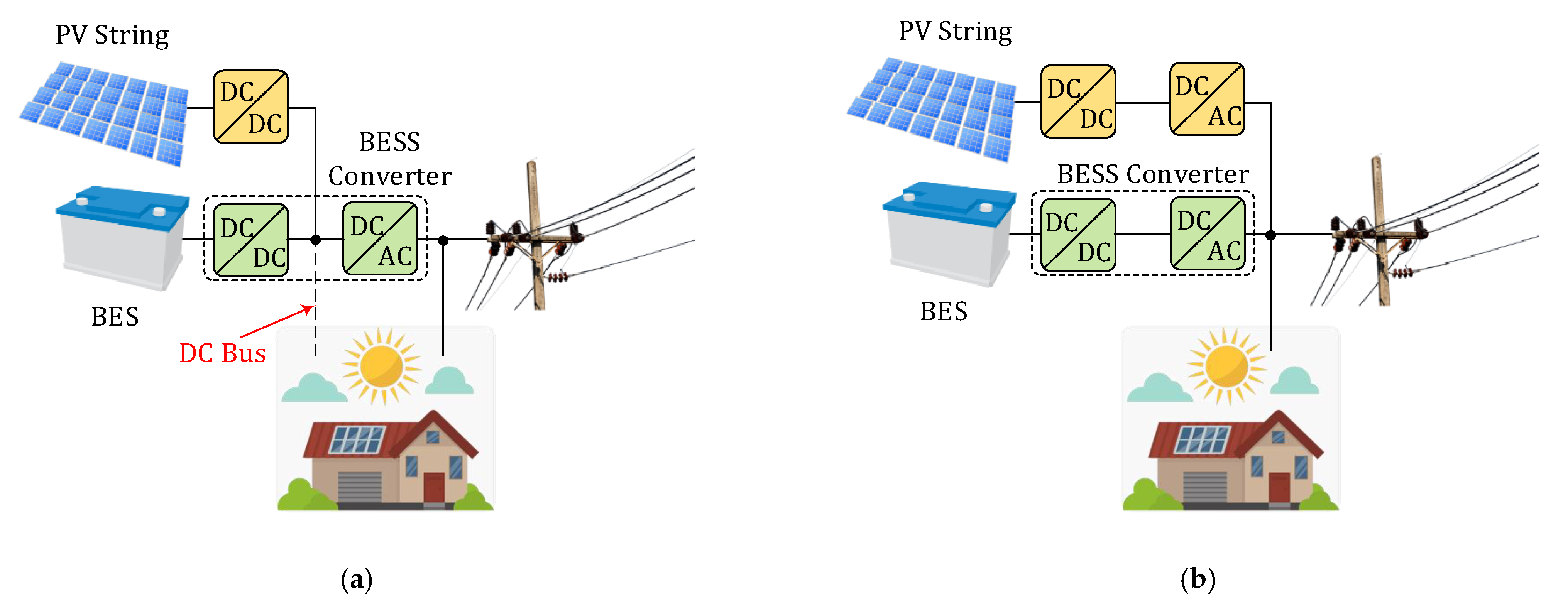 Energies 14 03365 g009 Energies 14 03365 g009