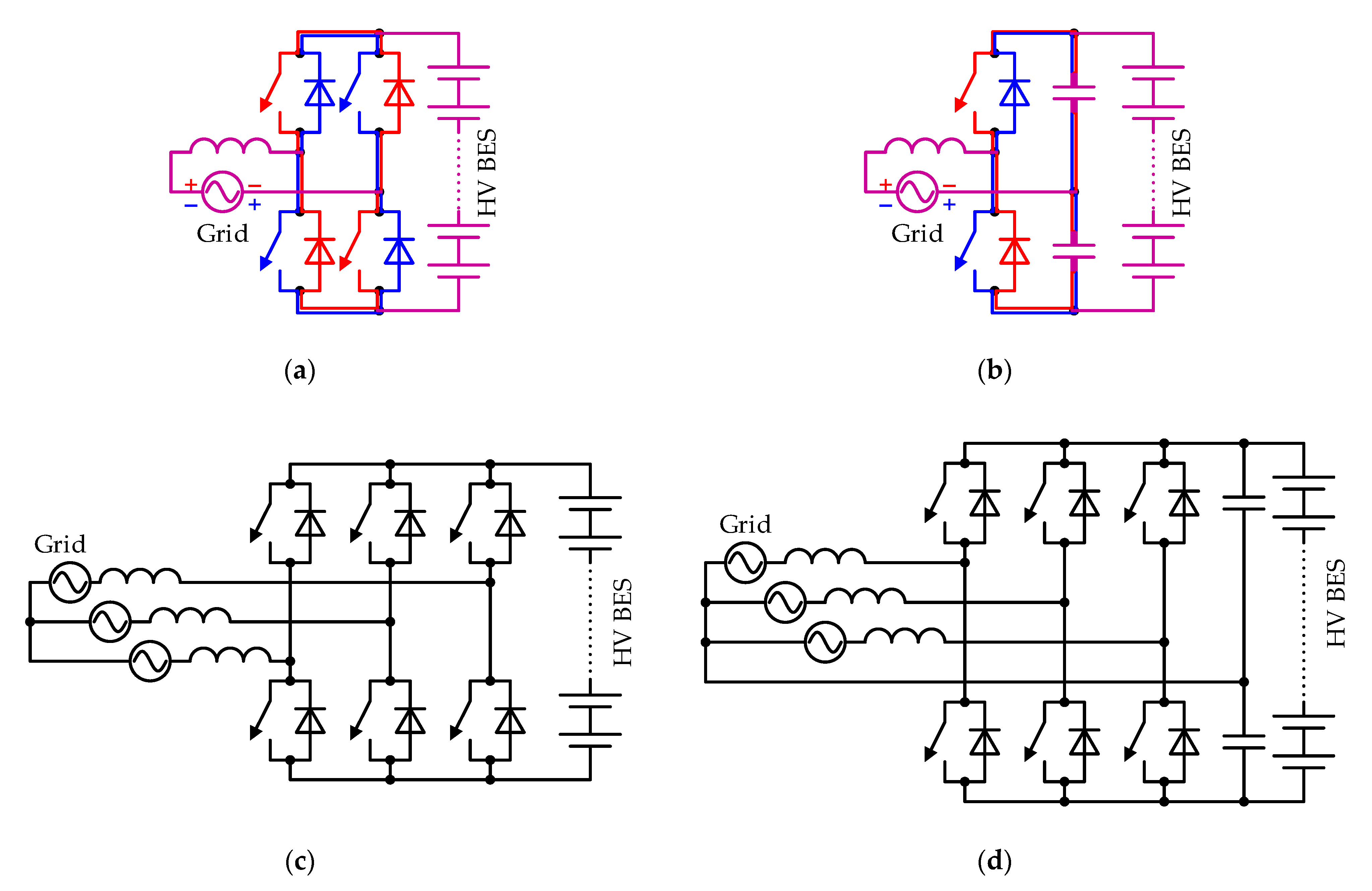 Energies 14 03365 g010 Energies 14 03365 g010