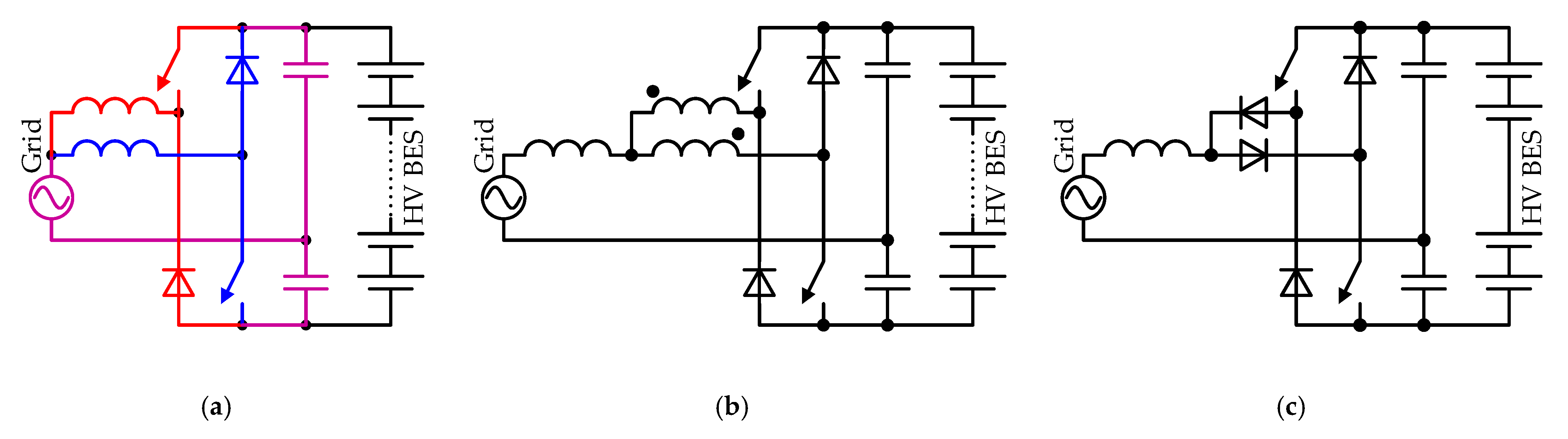 Energies 14 03365 g011 Energies 14 03365 g011