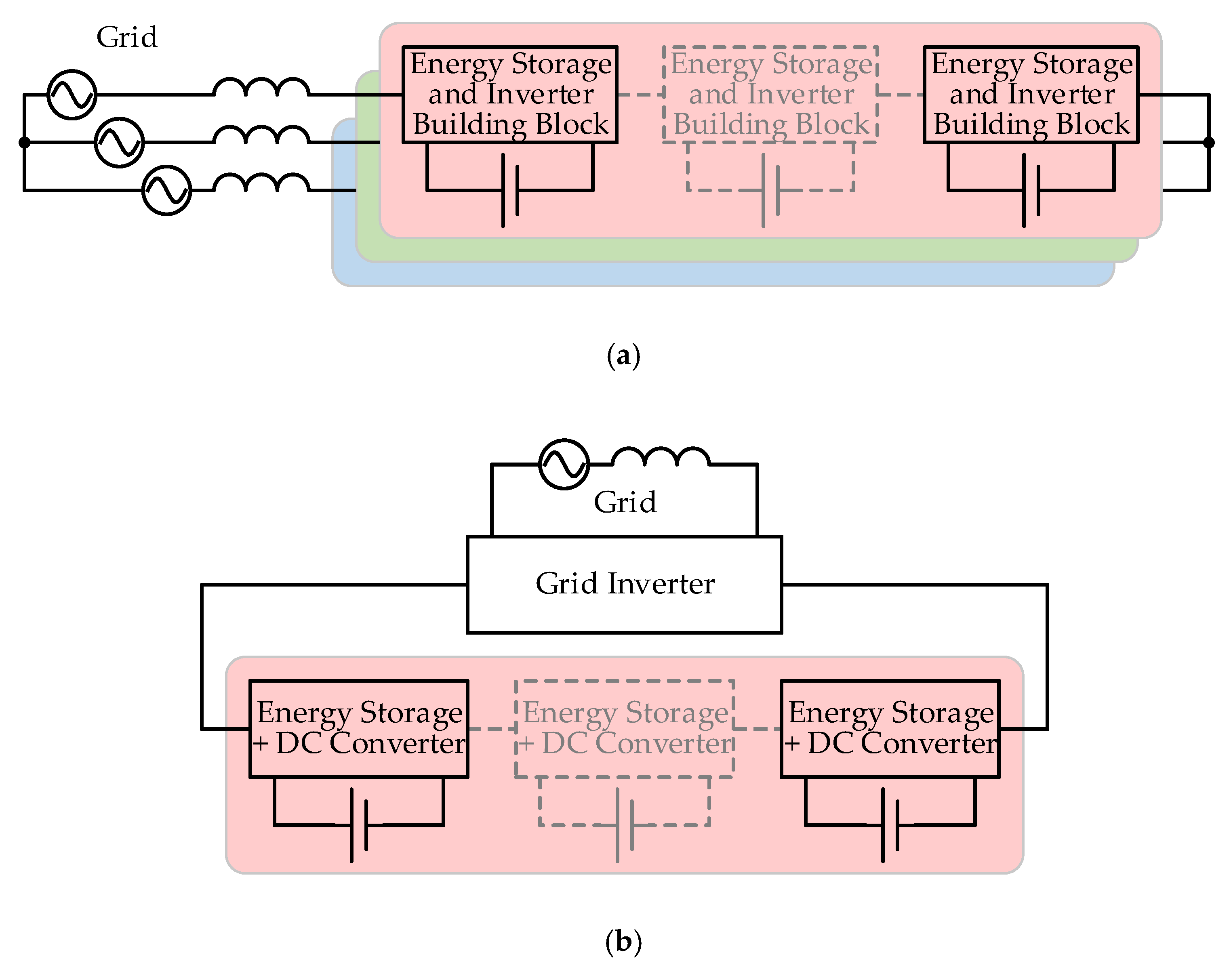 Energies 14 03365 g013 Energies 14 03365 g013