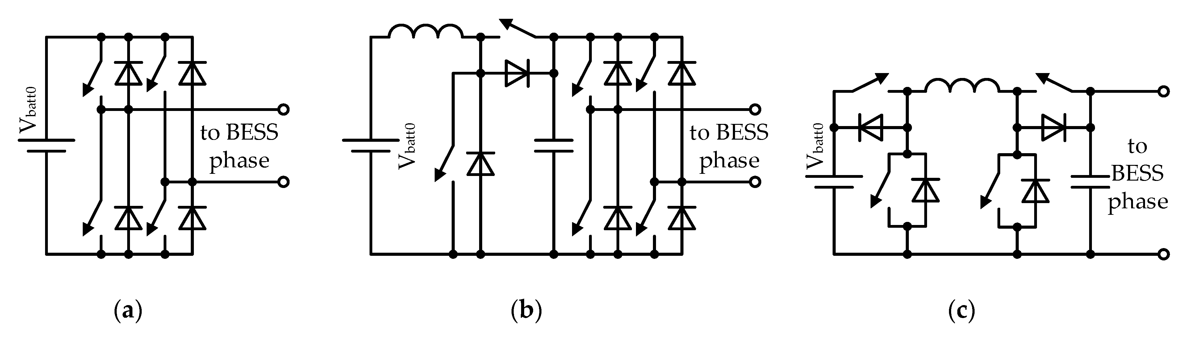Energies 14 03365 g014 Energies 14 03365 g014