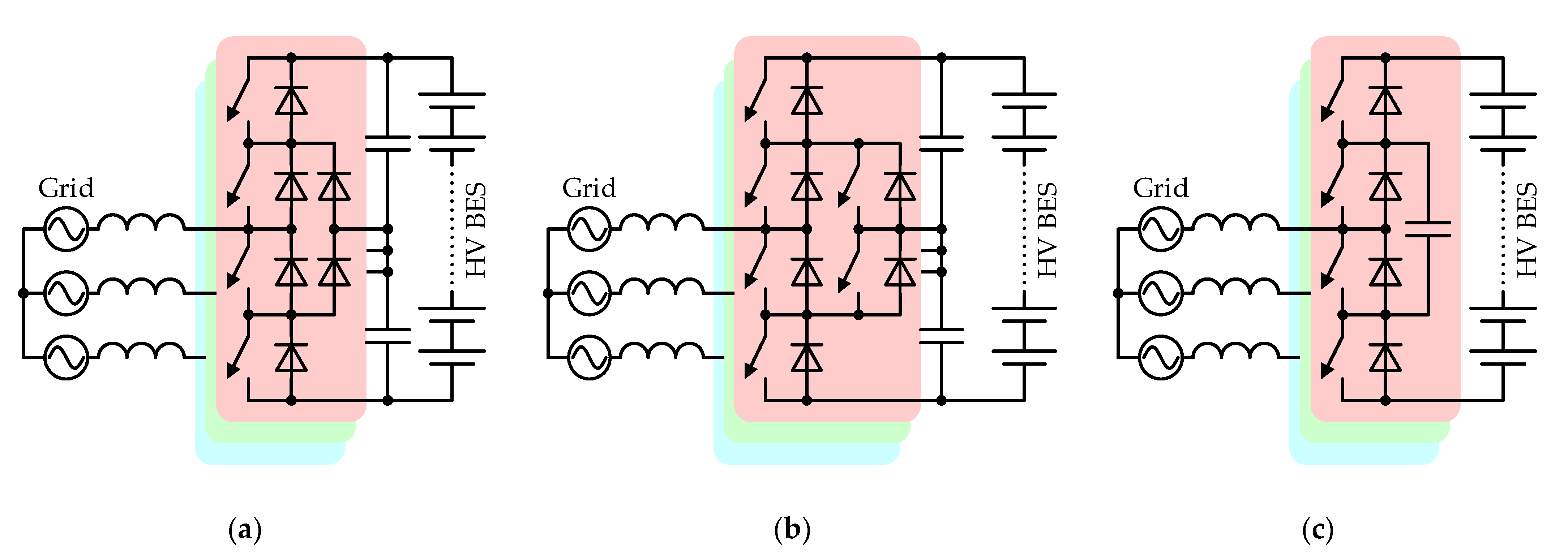 Energies 14 03365 g015 Energies 14 03365 g015