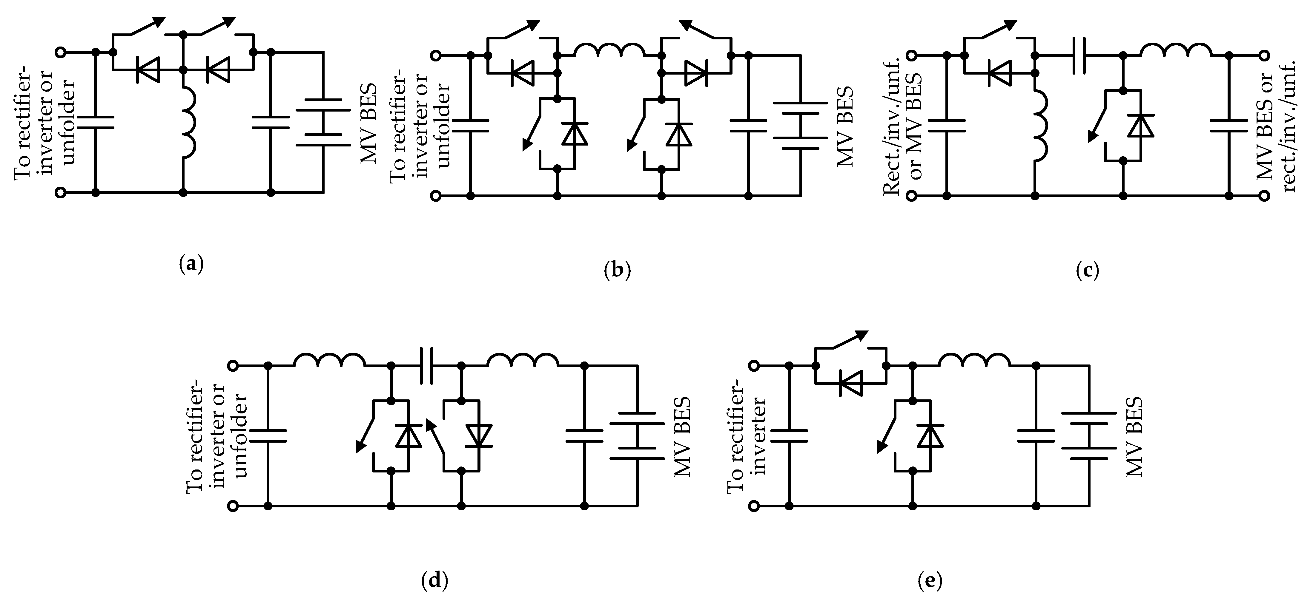 Energies 14 03365 g018 Energies 14 03365 g018
