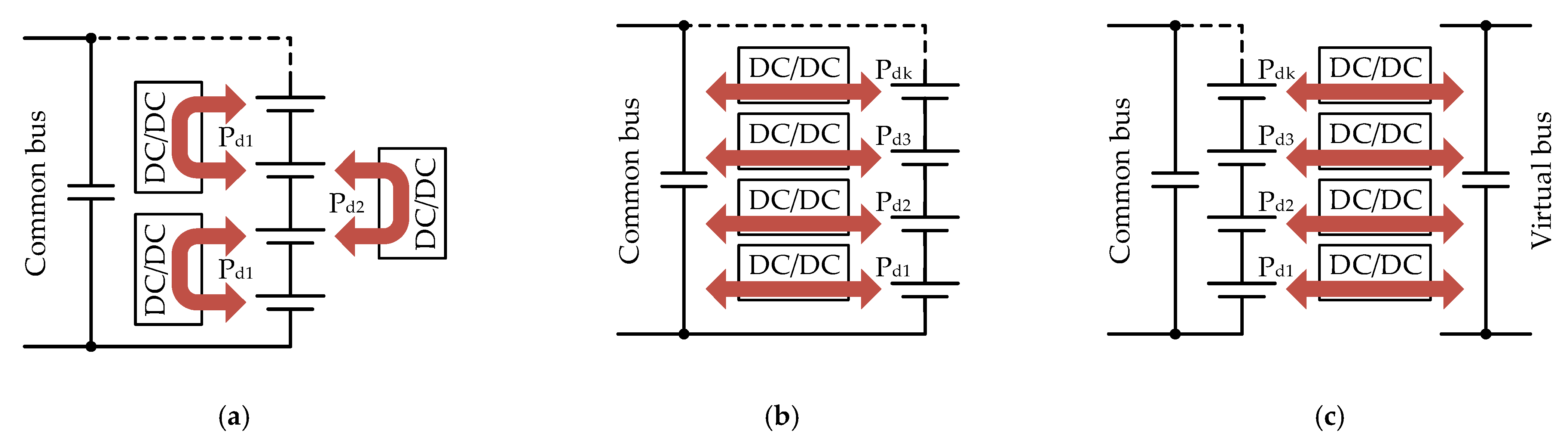 Energies 14 03365 g019 Energies 14 03365 g019