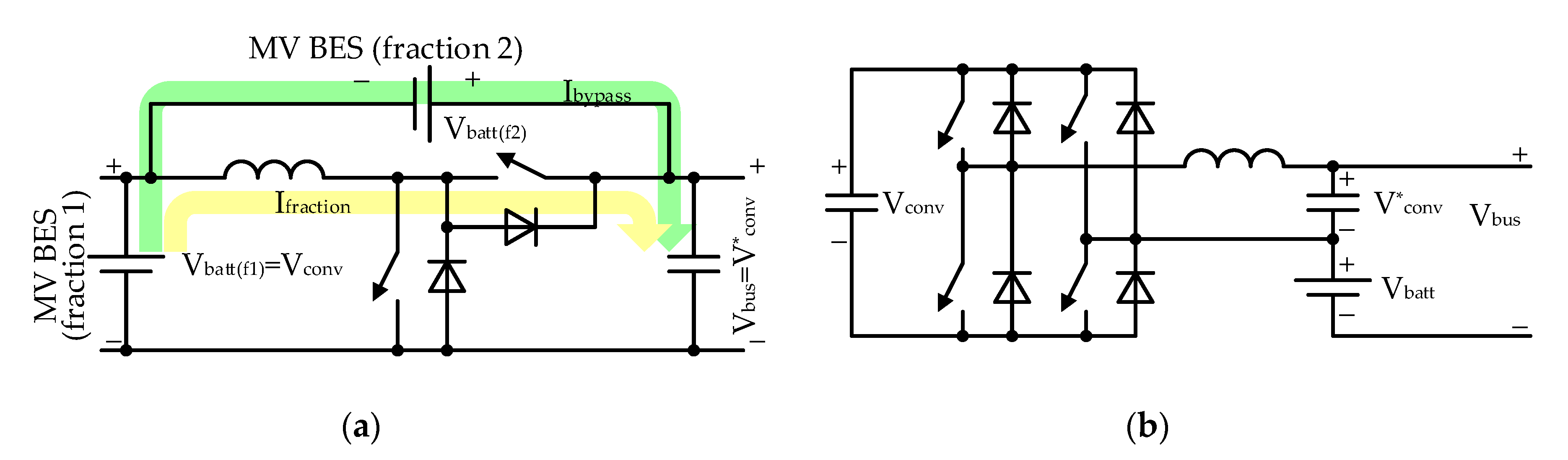 Energies 14 03365 g025 Energies 14 03365 g025